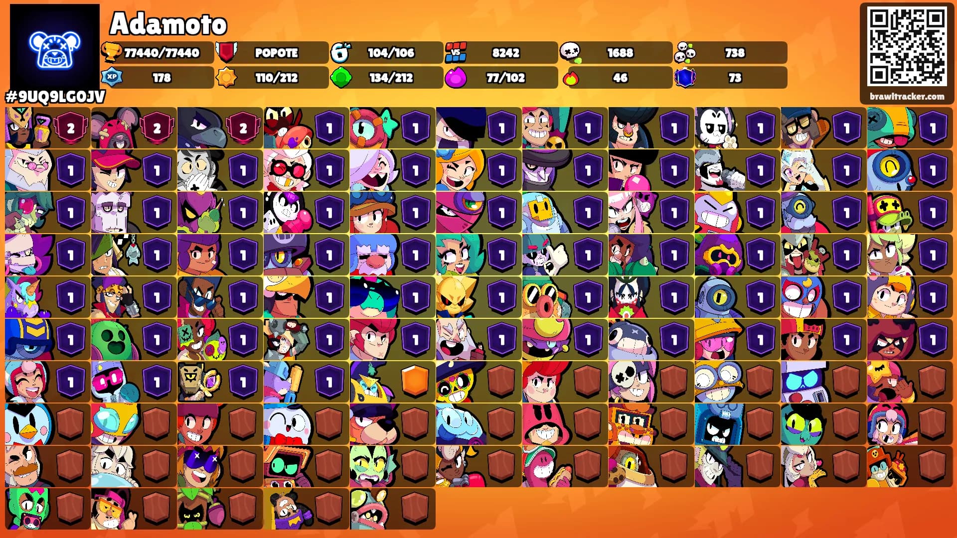 Adamoto's Ranks