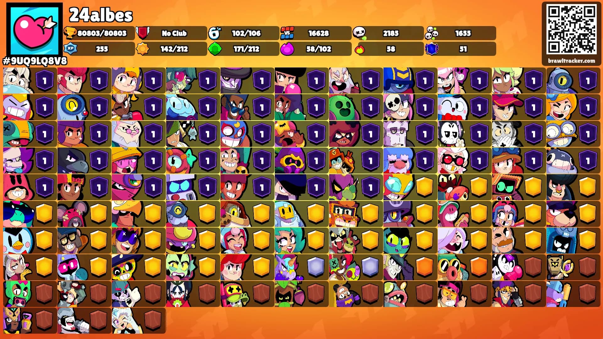 24albes's Ranks