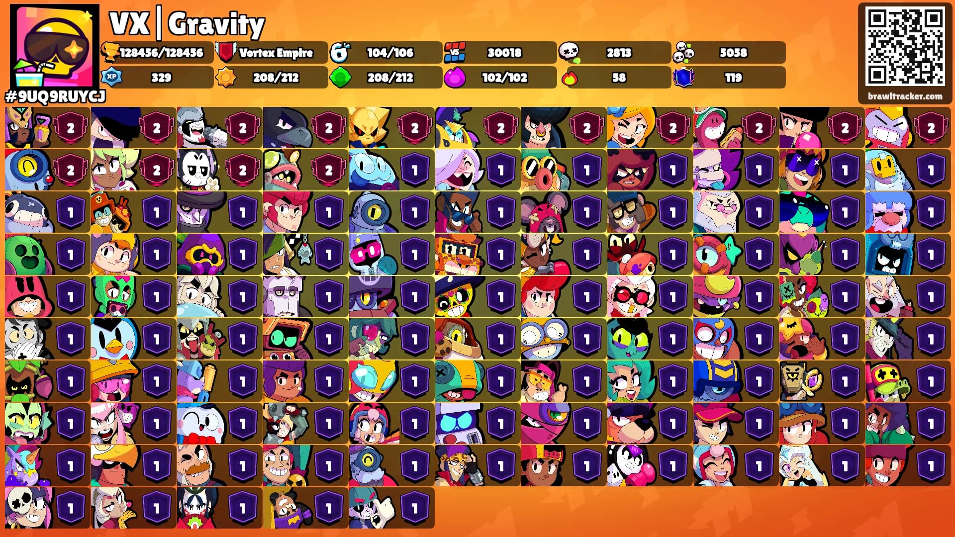 VX|Gravity's Ranks
