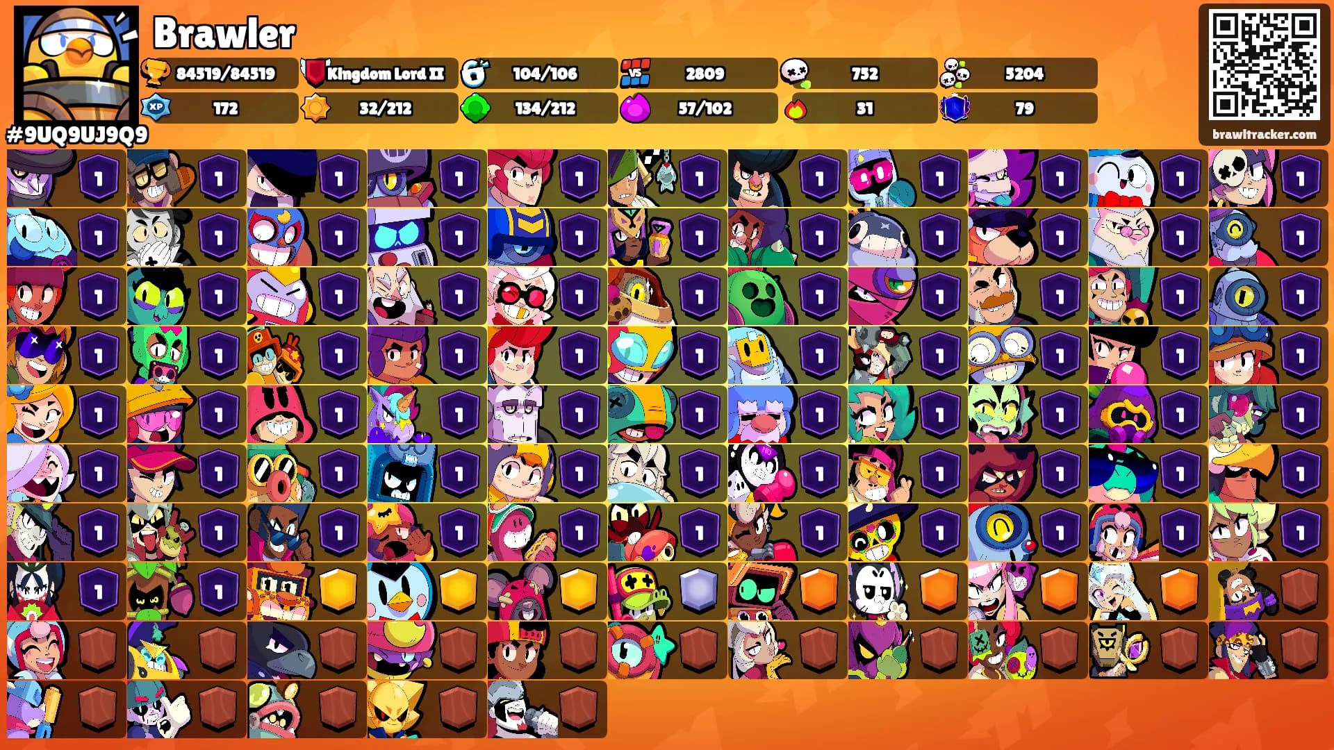 Brawler's Ranks