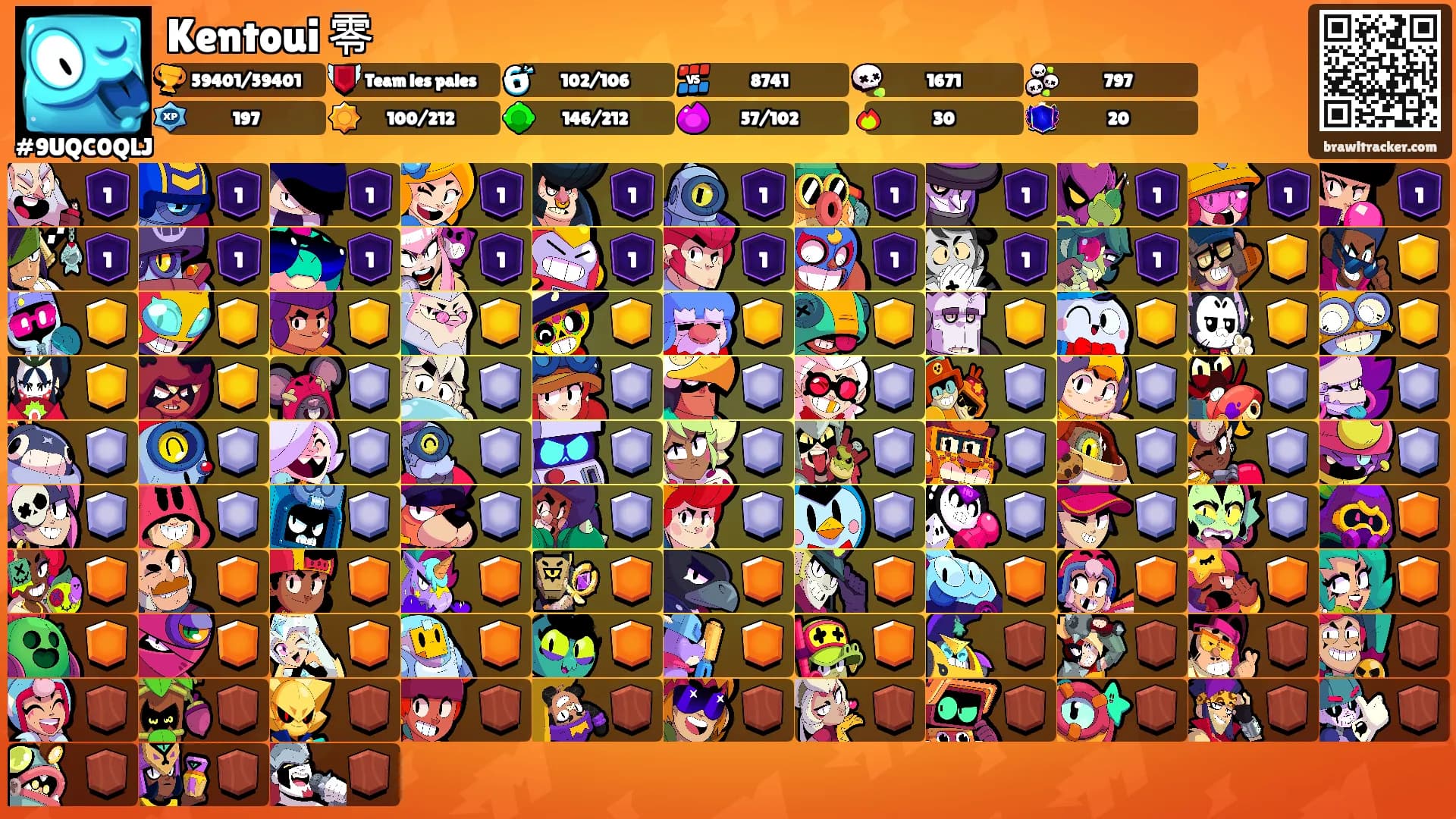 Kentoui 零's Ranks