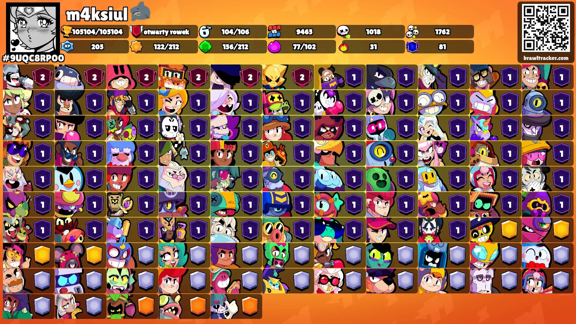 m4ksiul 🦈's Ranks