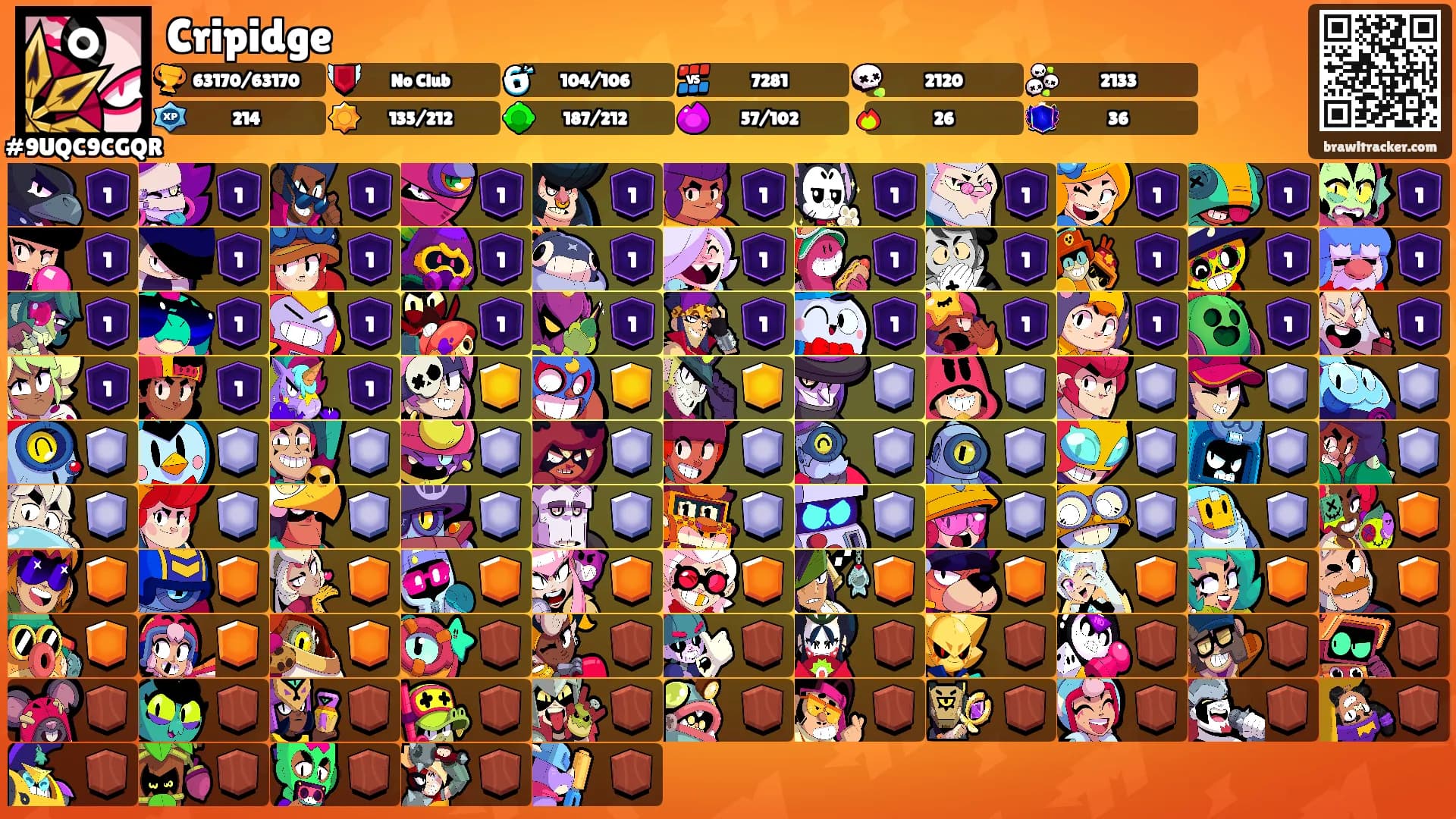 Cripidge's Ranks