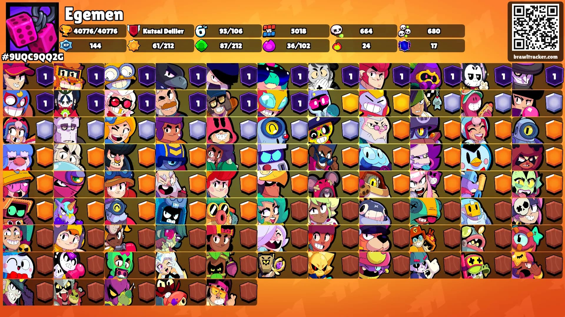 Egemen's Ranks