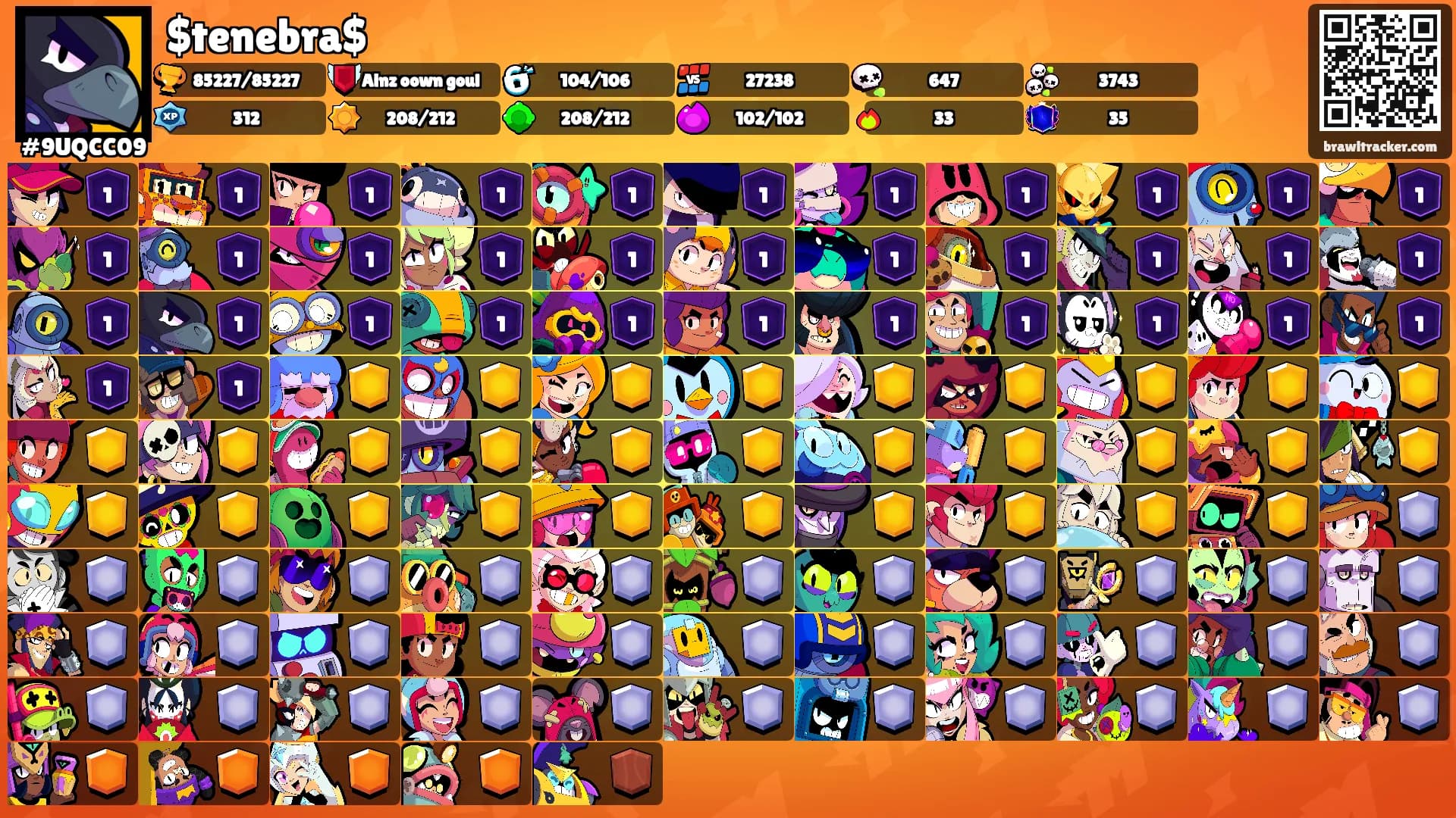 $tenebra$'s Ranks