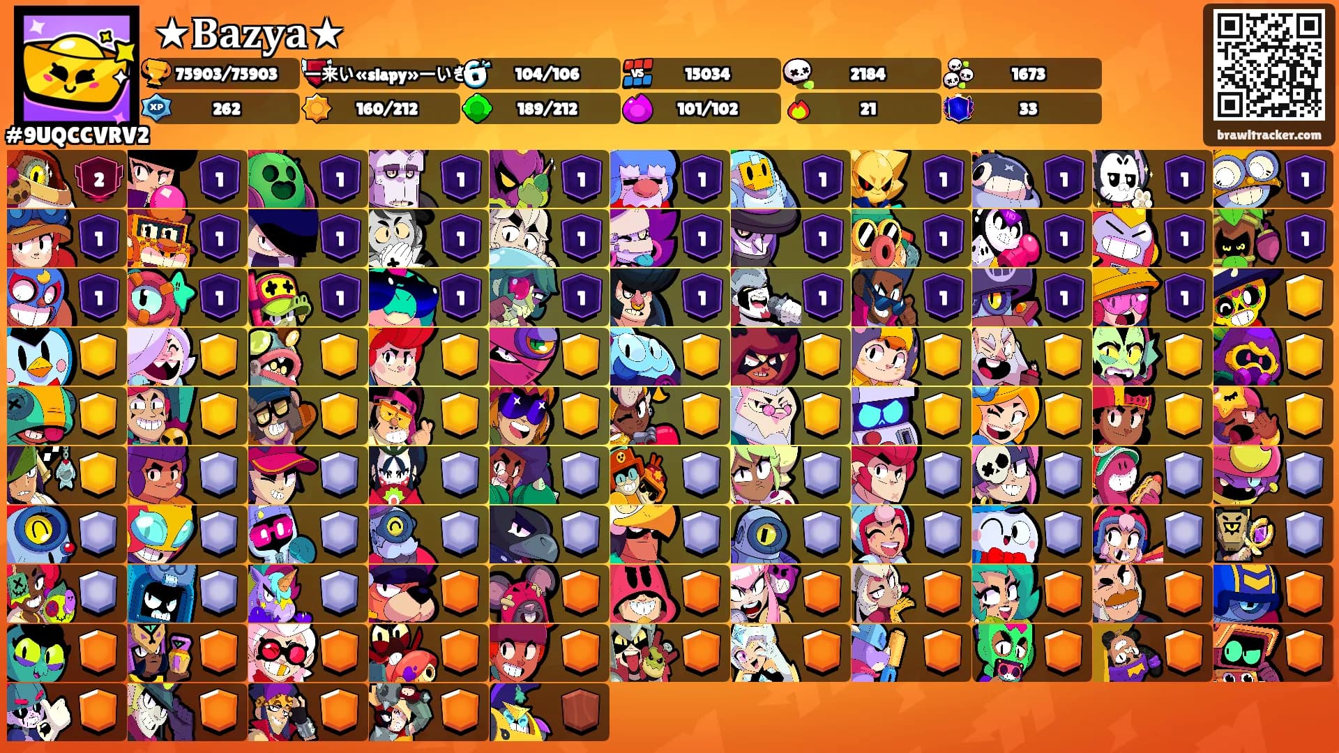 ★𝐁𝐚𝐳𝐲𝐚★'s Ranks