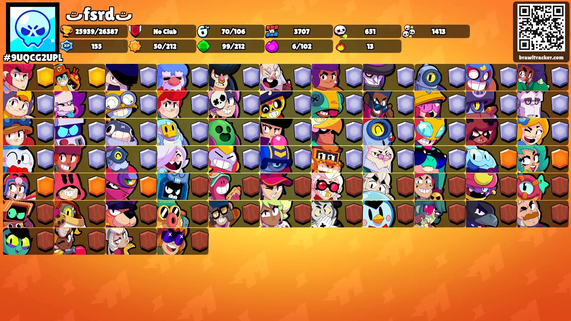 تfsrdت's Ranks