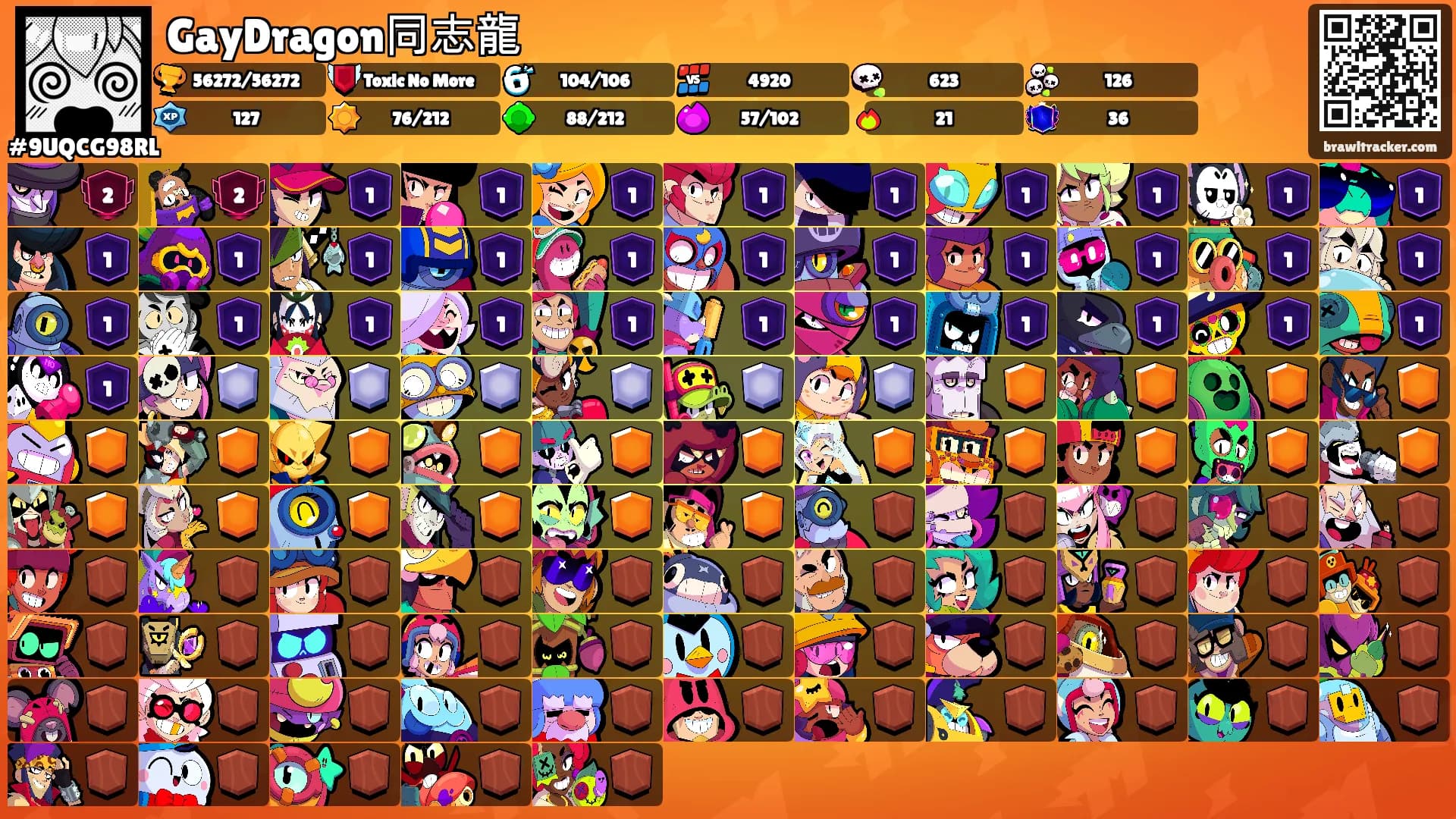 GayDragon同志龍's Ranks