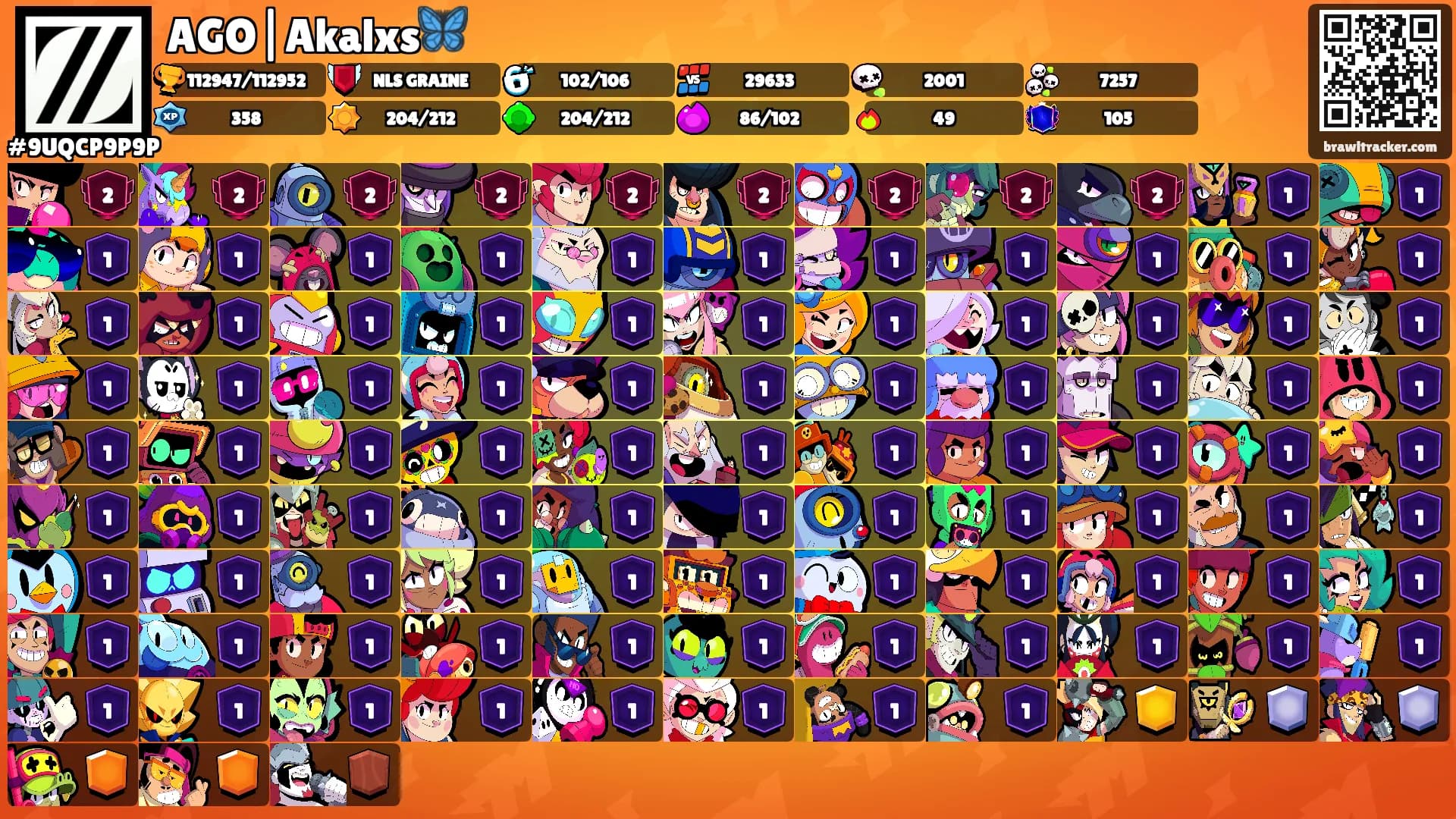AGO|Akalxs🦋's Ranks