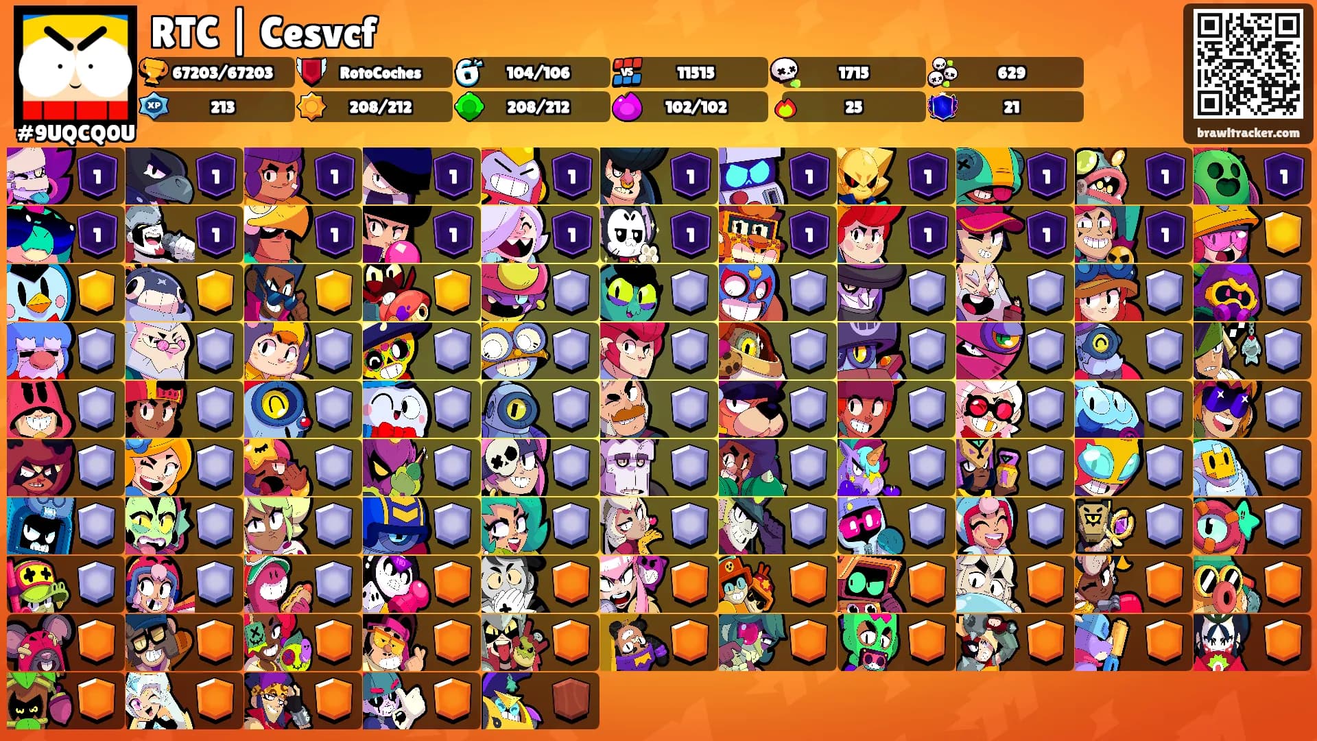 RTC | Cesvcf's Ranks