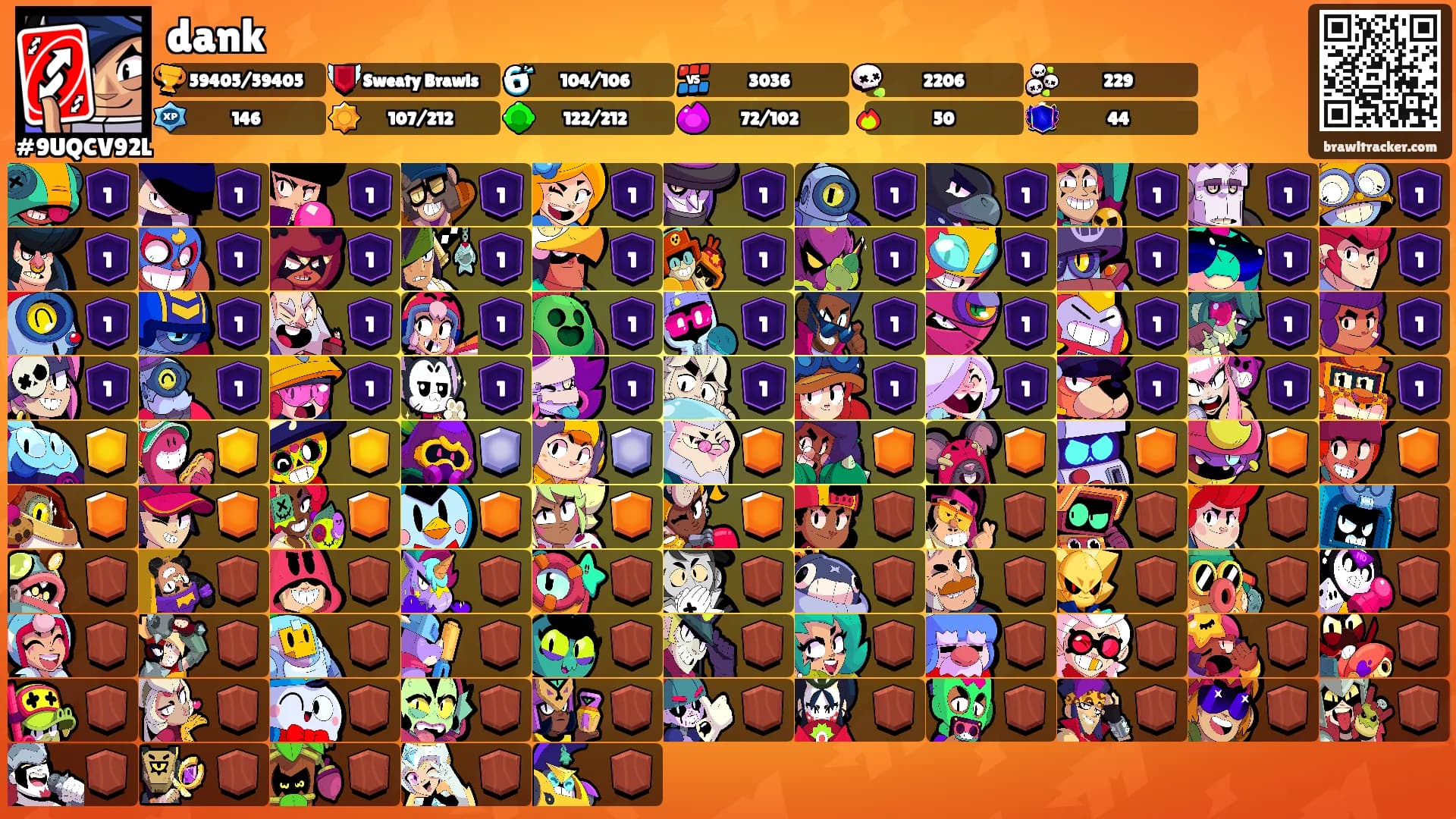 dank's Ranks