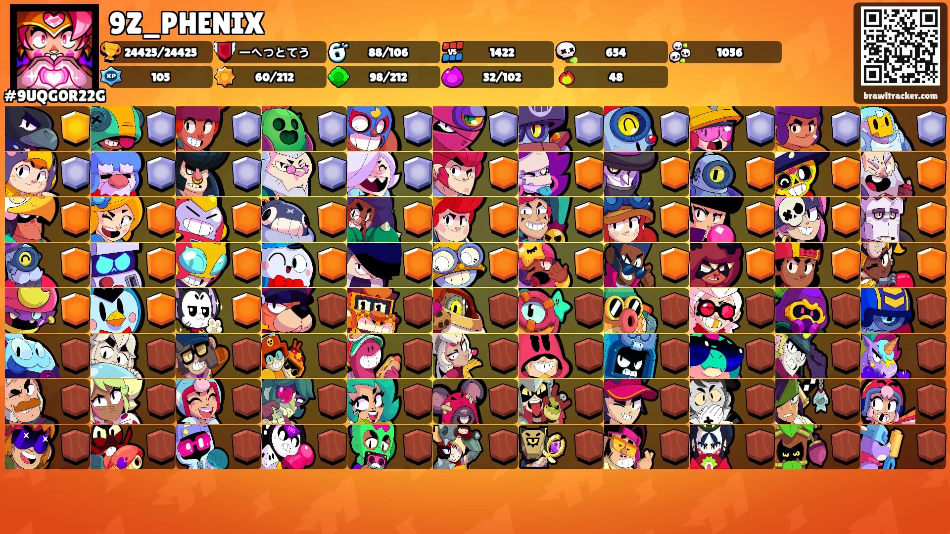 9Z_PHENIX's Ranks