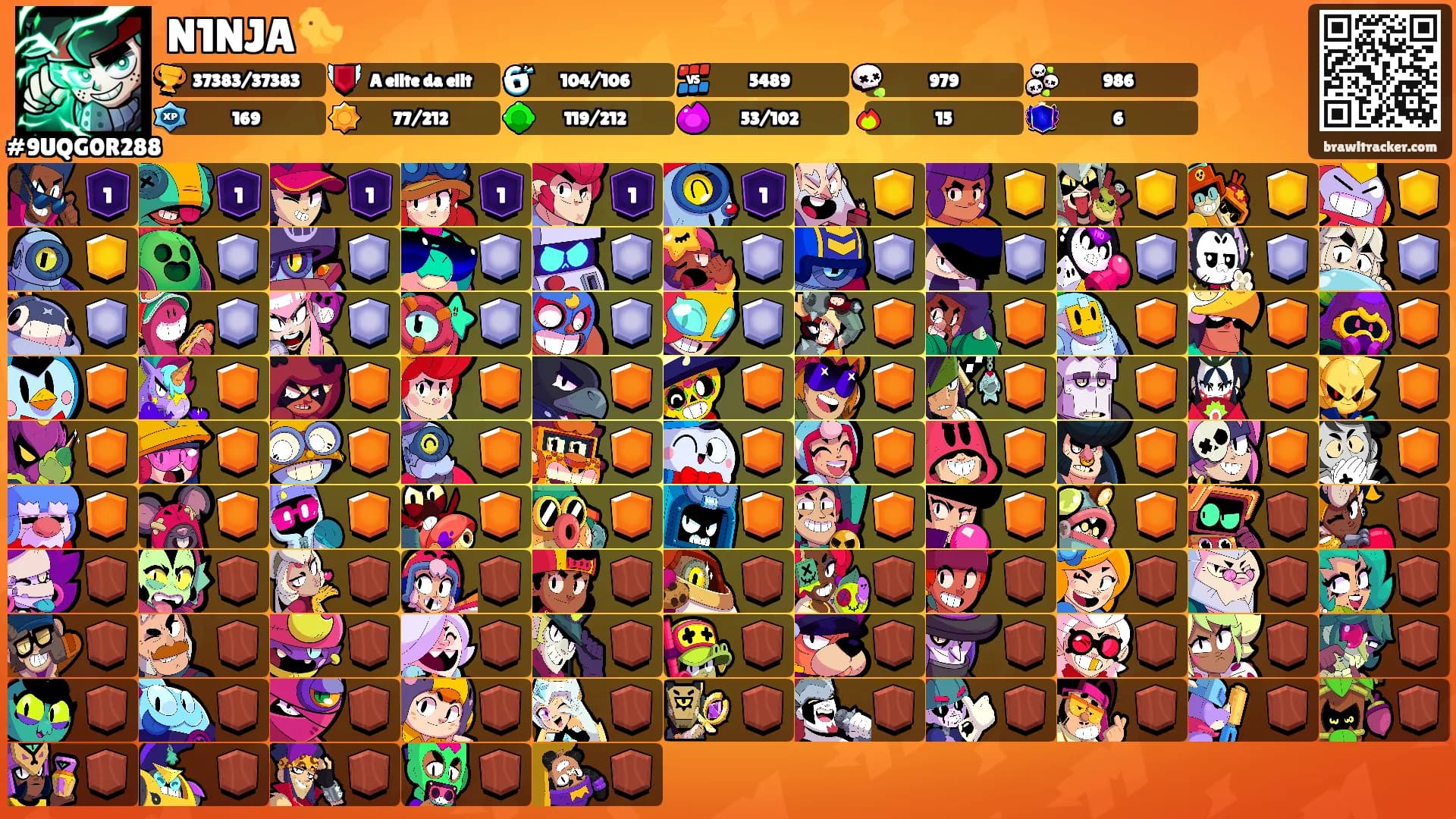 N1NJA🐤's Ranks