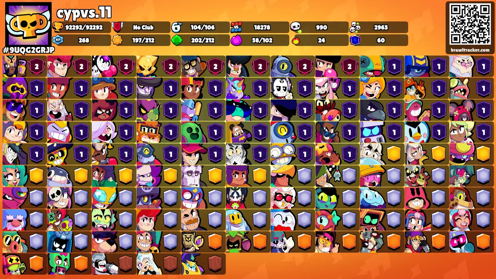 cypvs.11's Ranks