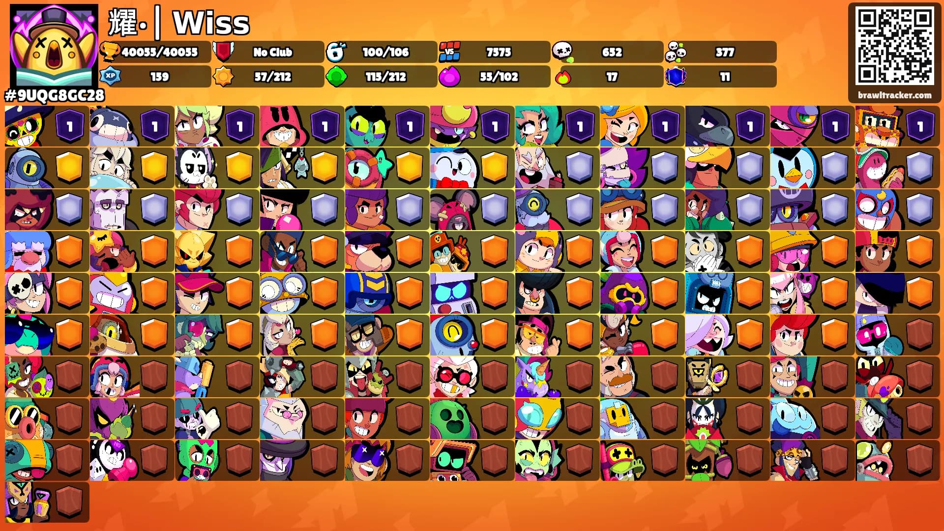 耀•| 𝗪𝗶𝘀𝘀's Ranks