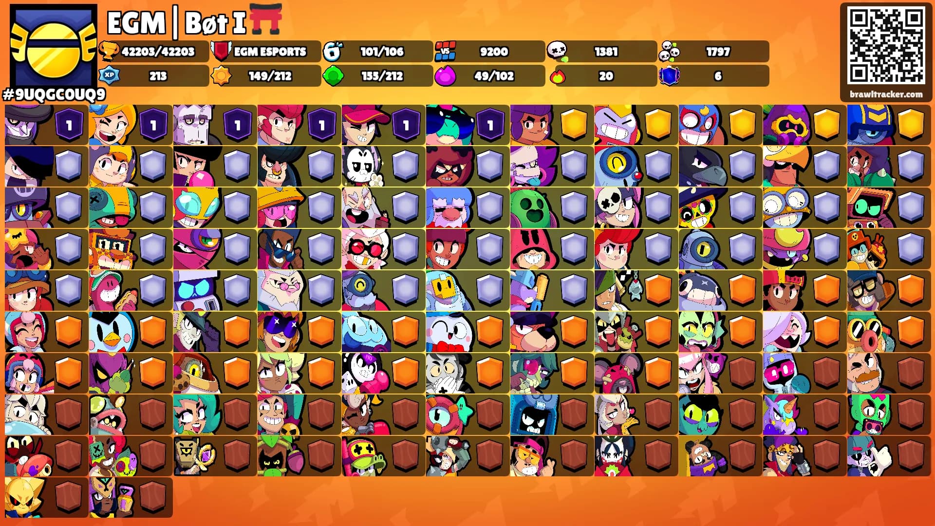 EGM|Bøt I ⛩️'s Ranks