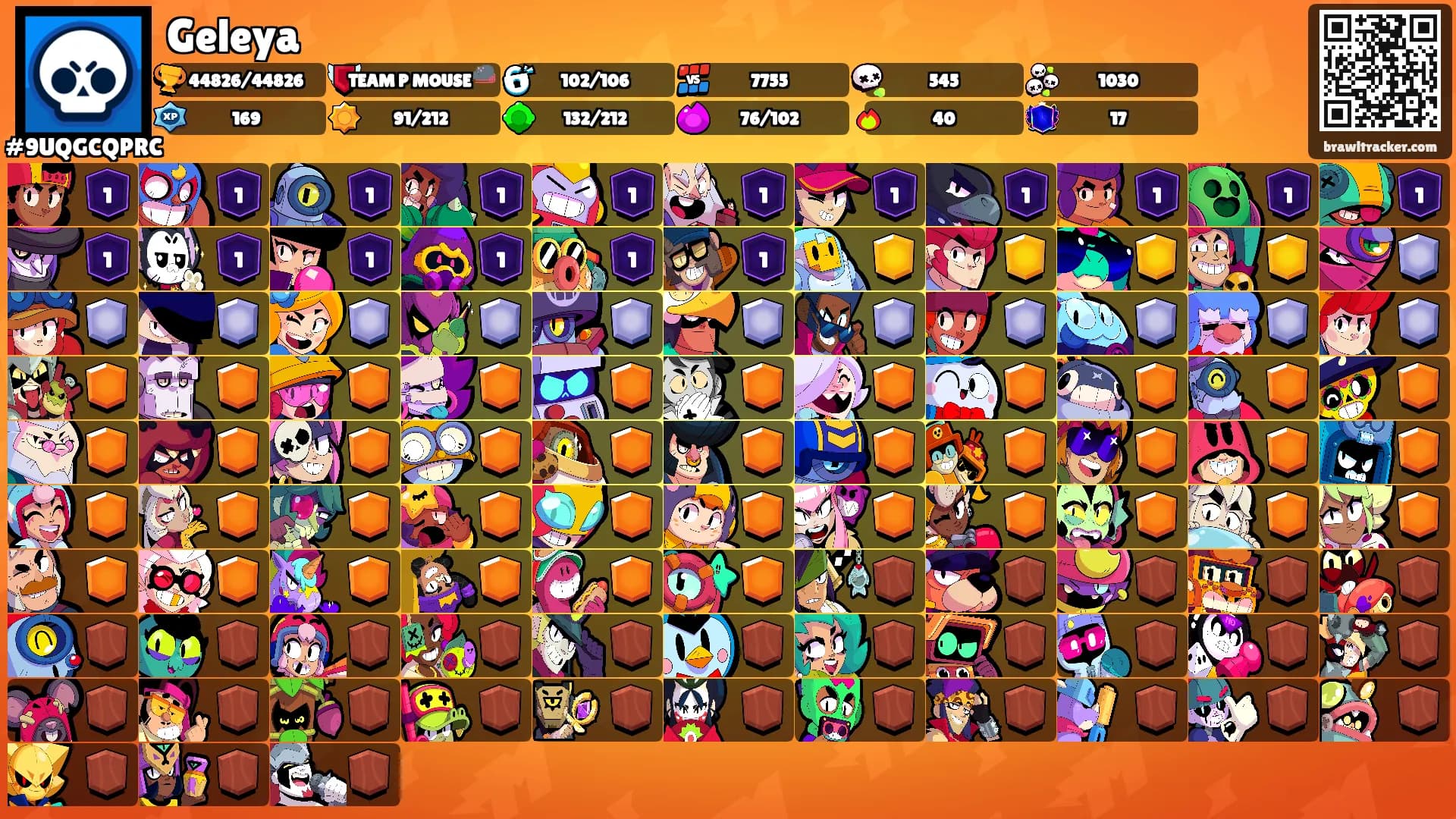 Geleya's Ranks
