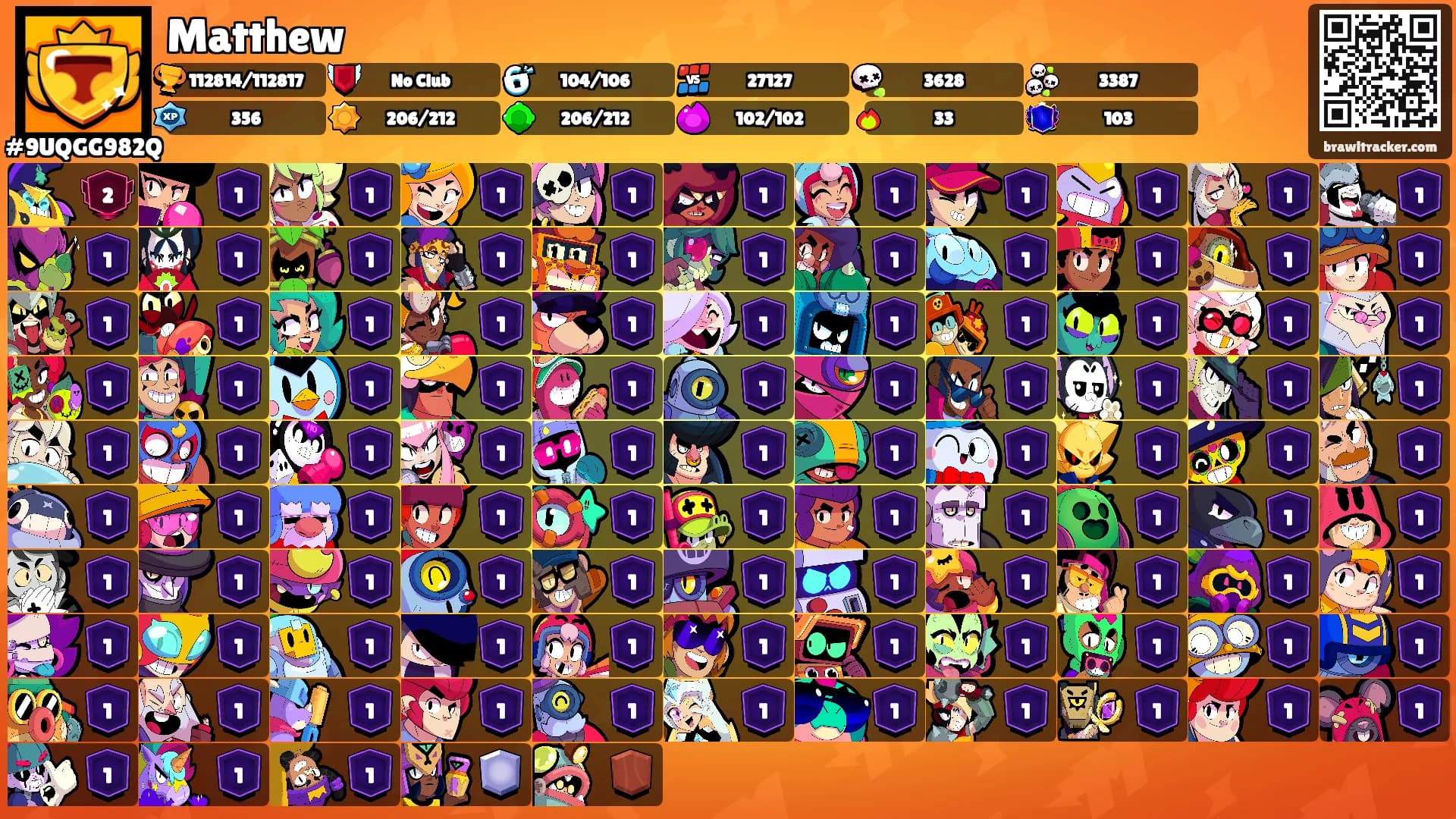 Matthew's Ranks