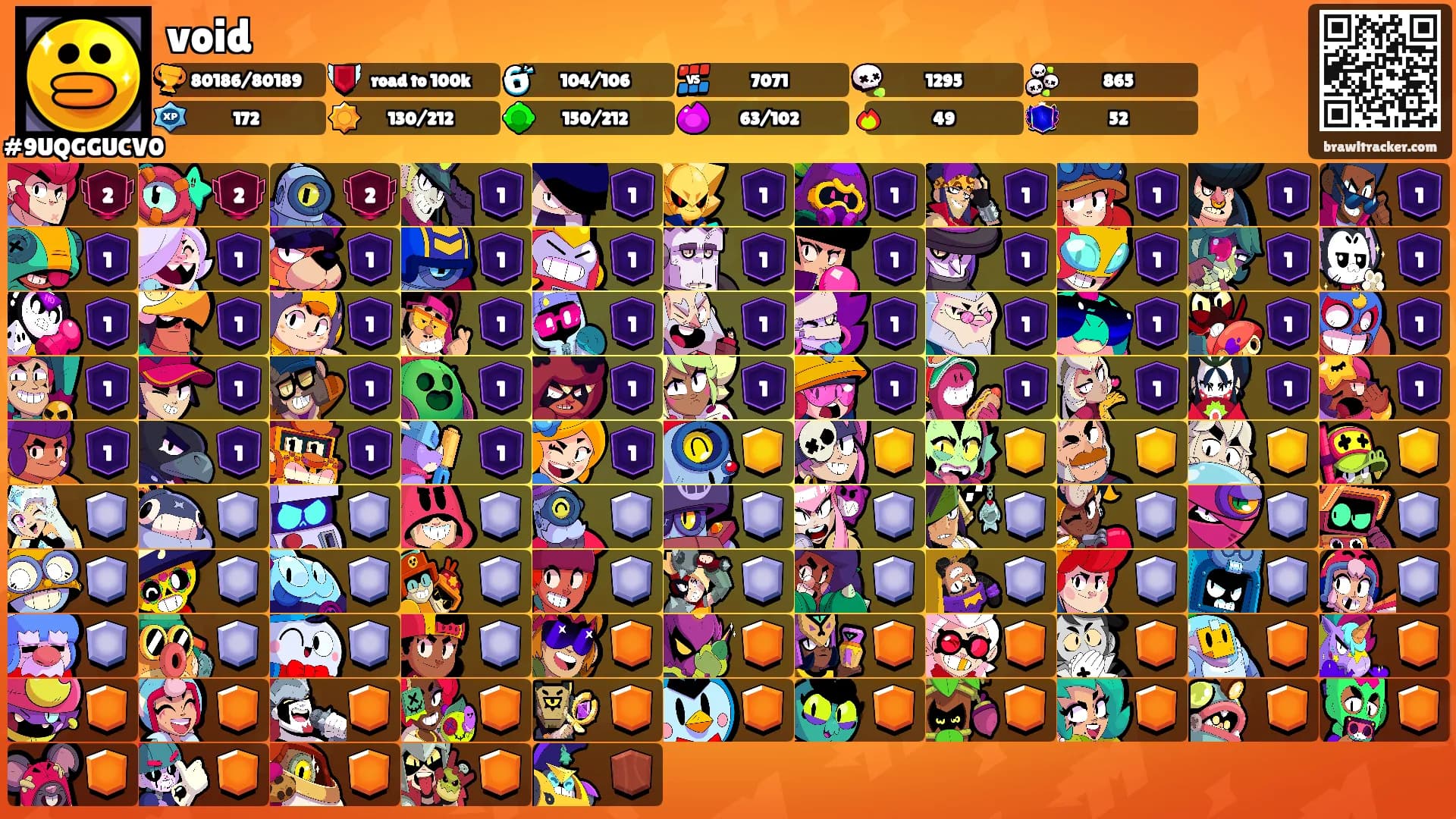 void's Ranks