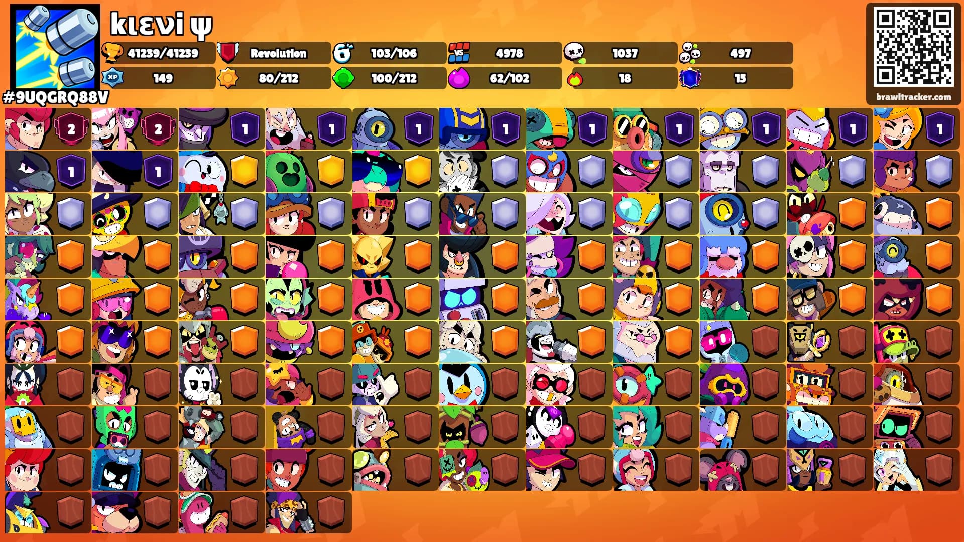 kιενi ψ's Ranks