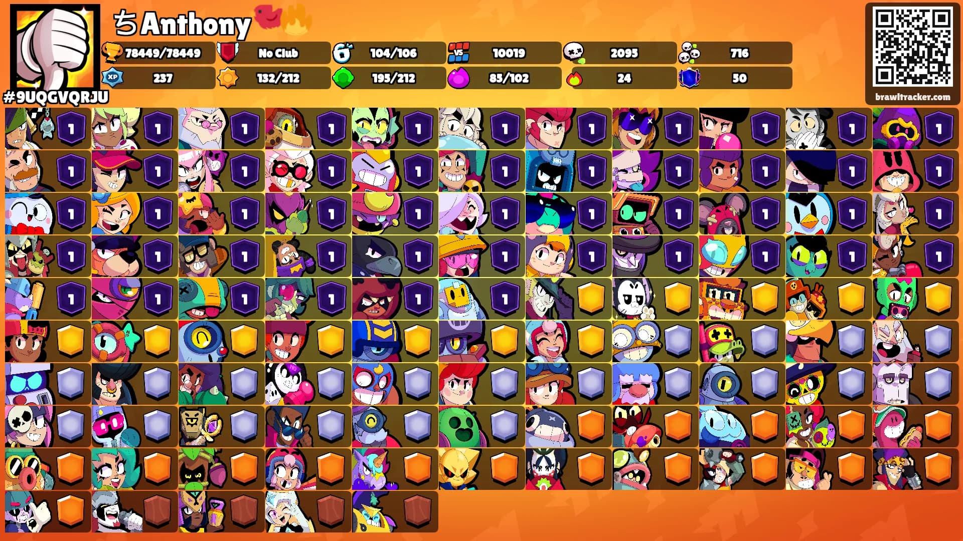 ちAnthony🐦‍🔥's Ranks
