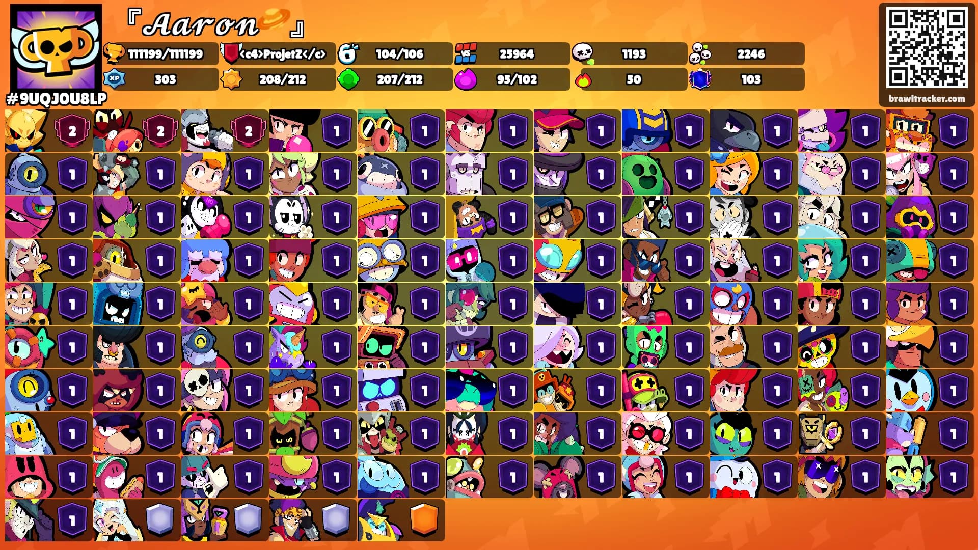 『𝓐𝓪𝓻𝓸𝓷🪐』's Ranks
