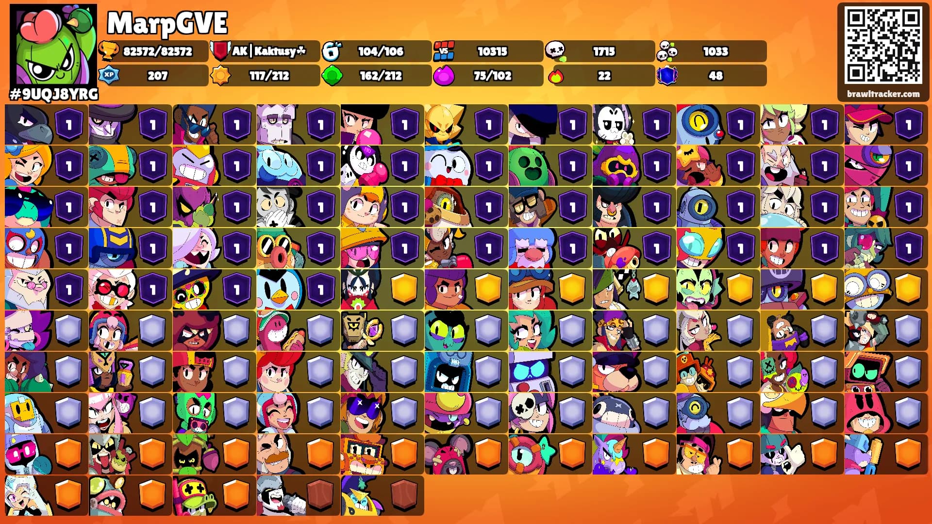 MarpGVE's Ranks