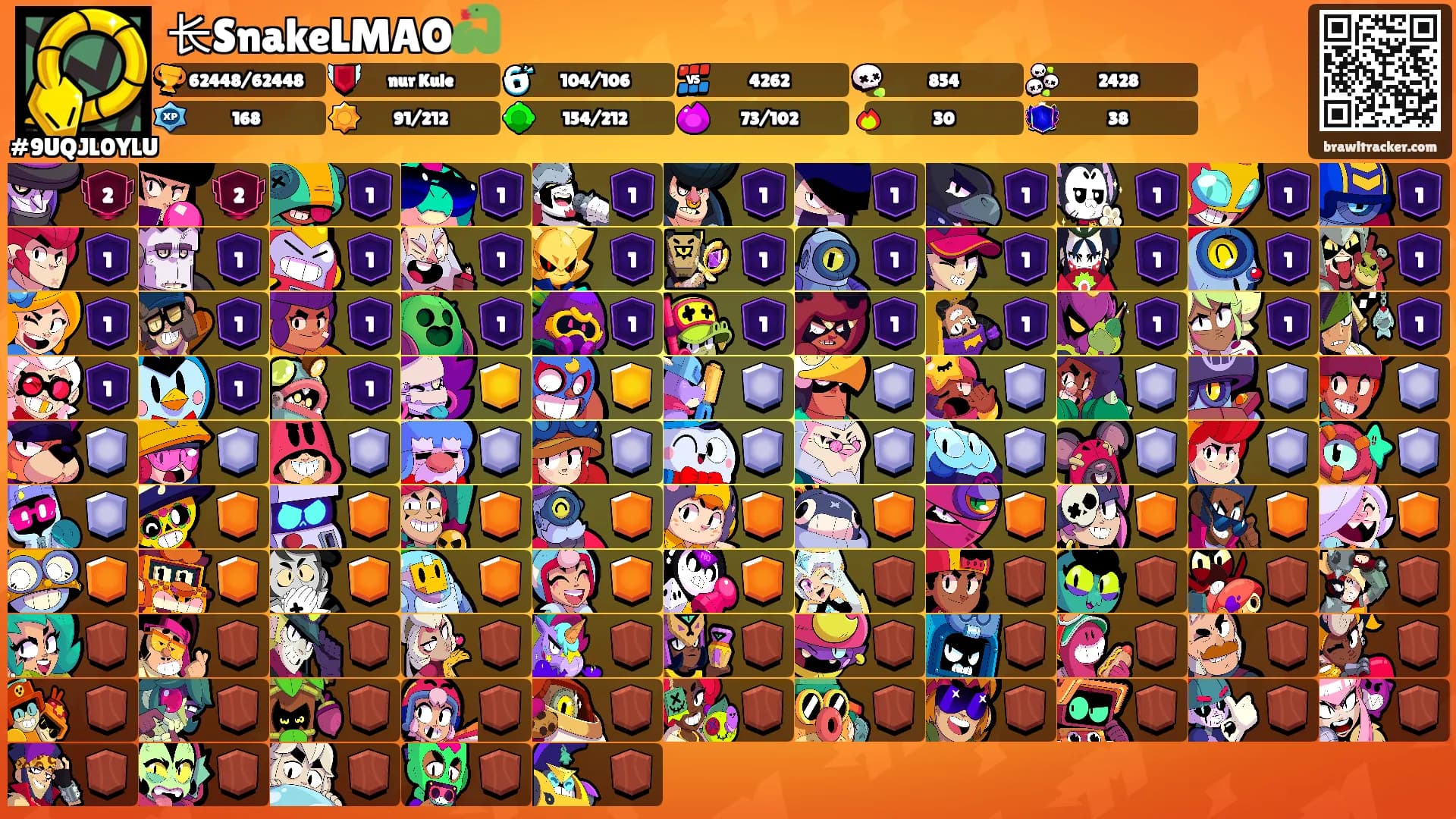 长SnakeLMAO🐍's Ranks