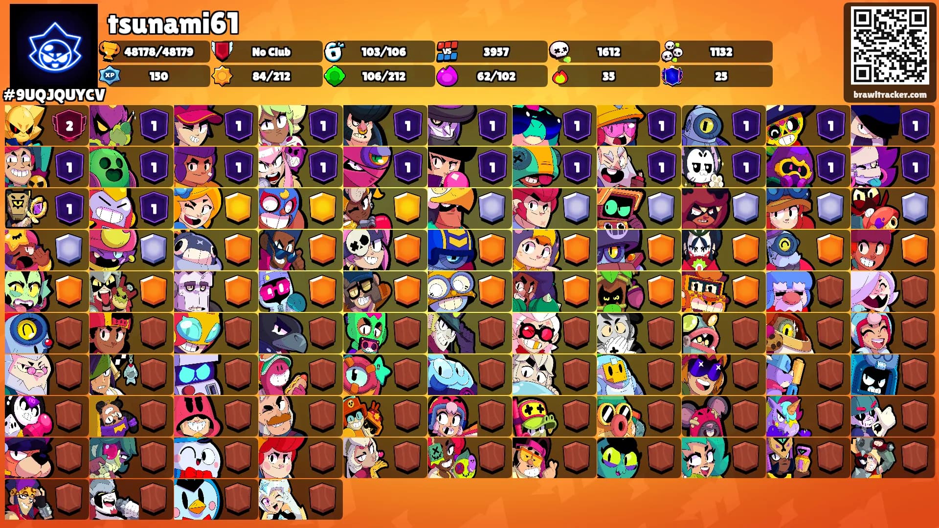 tsunami61's Ranks