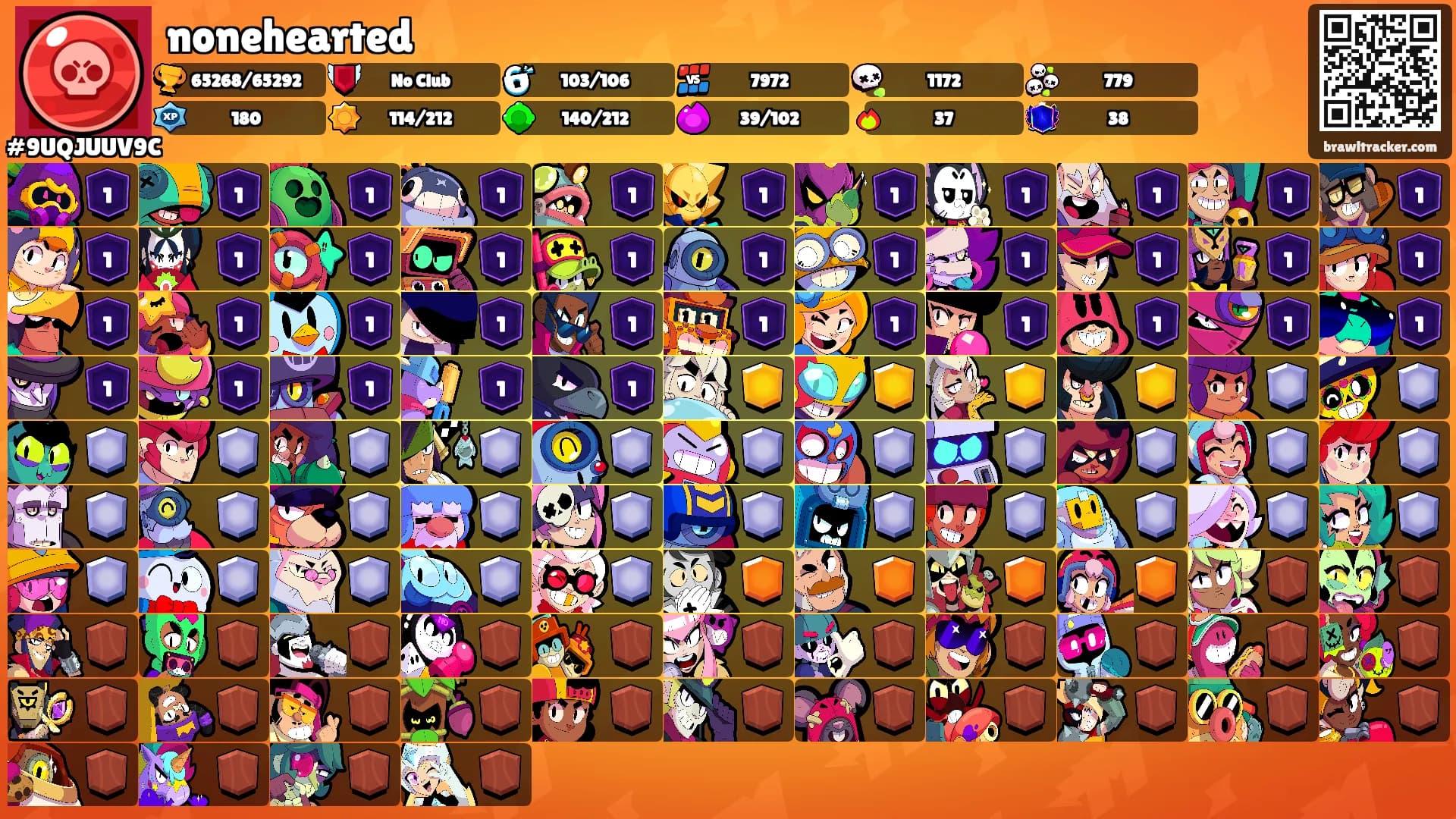 nonehearted's Ranks