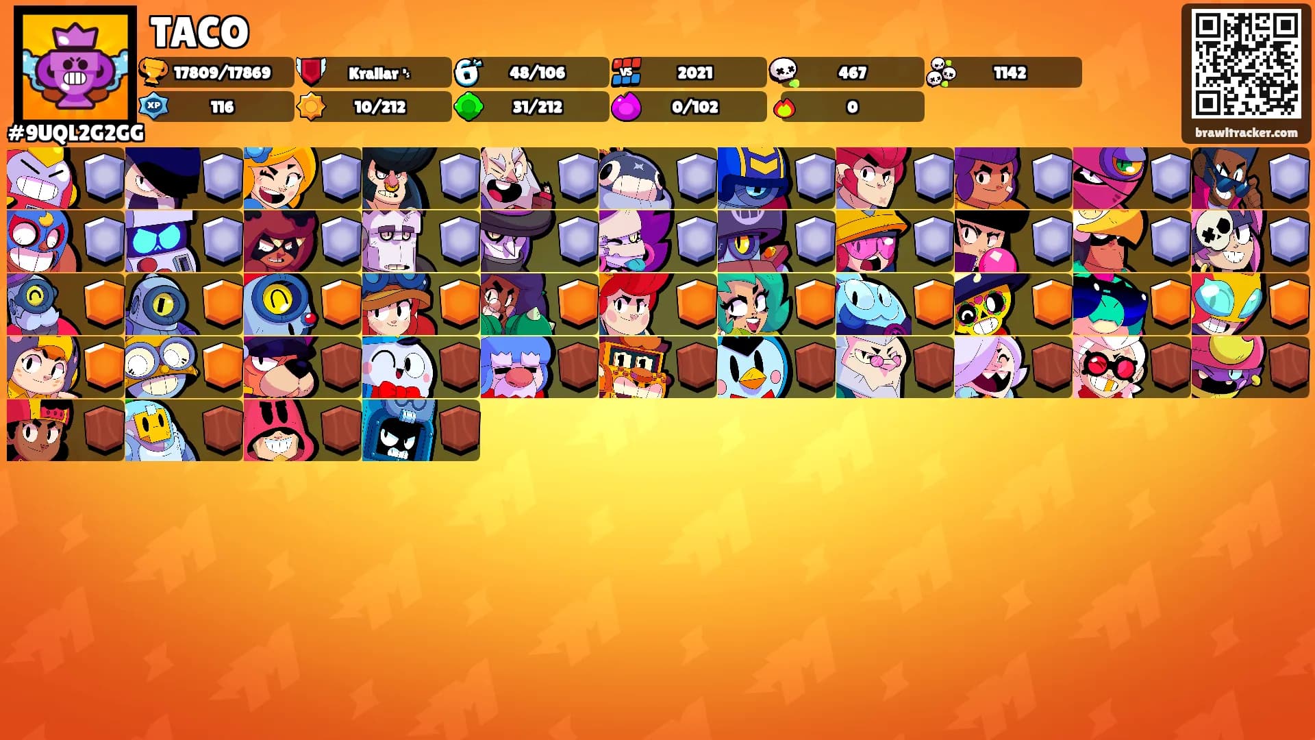TACO's Ranks