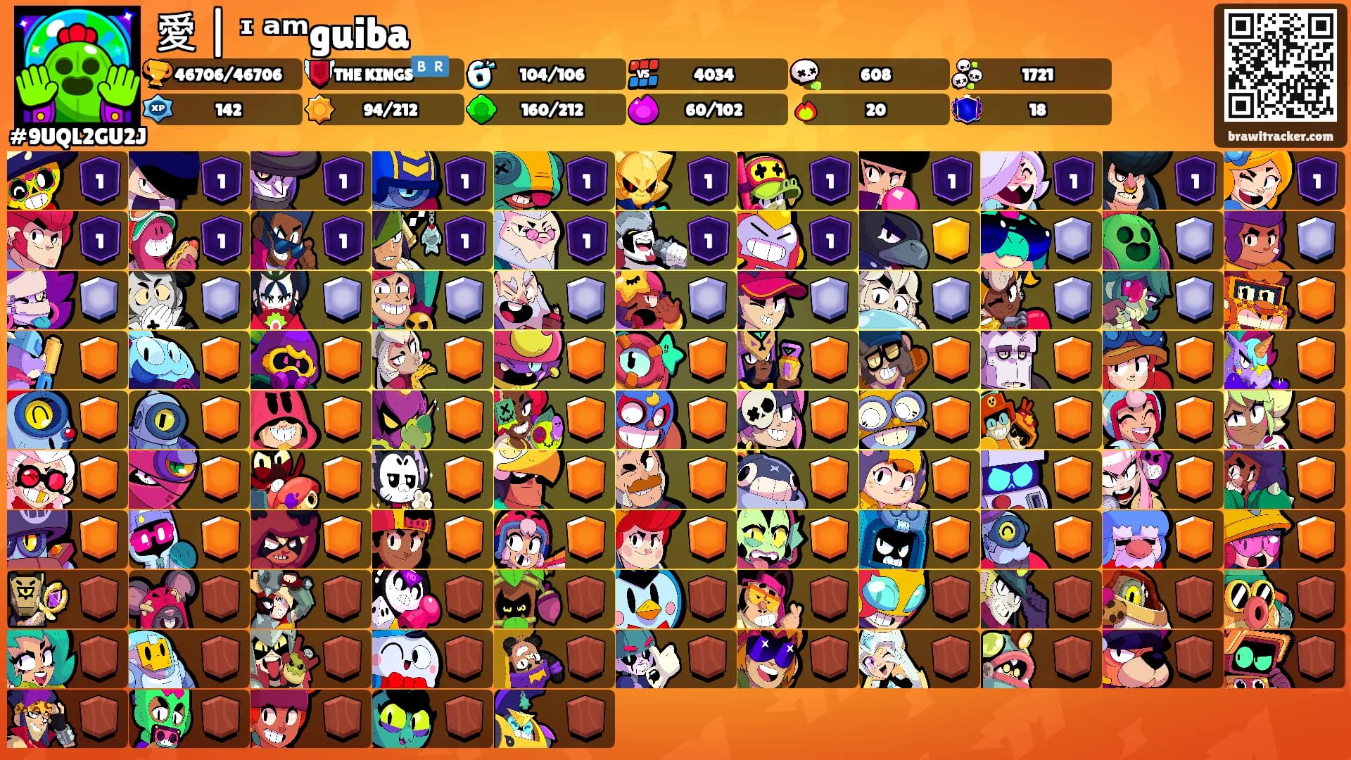 愛 | ᶦ ᵃᵐguiba's Ranks