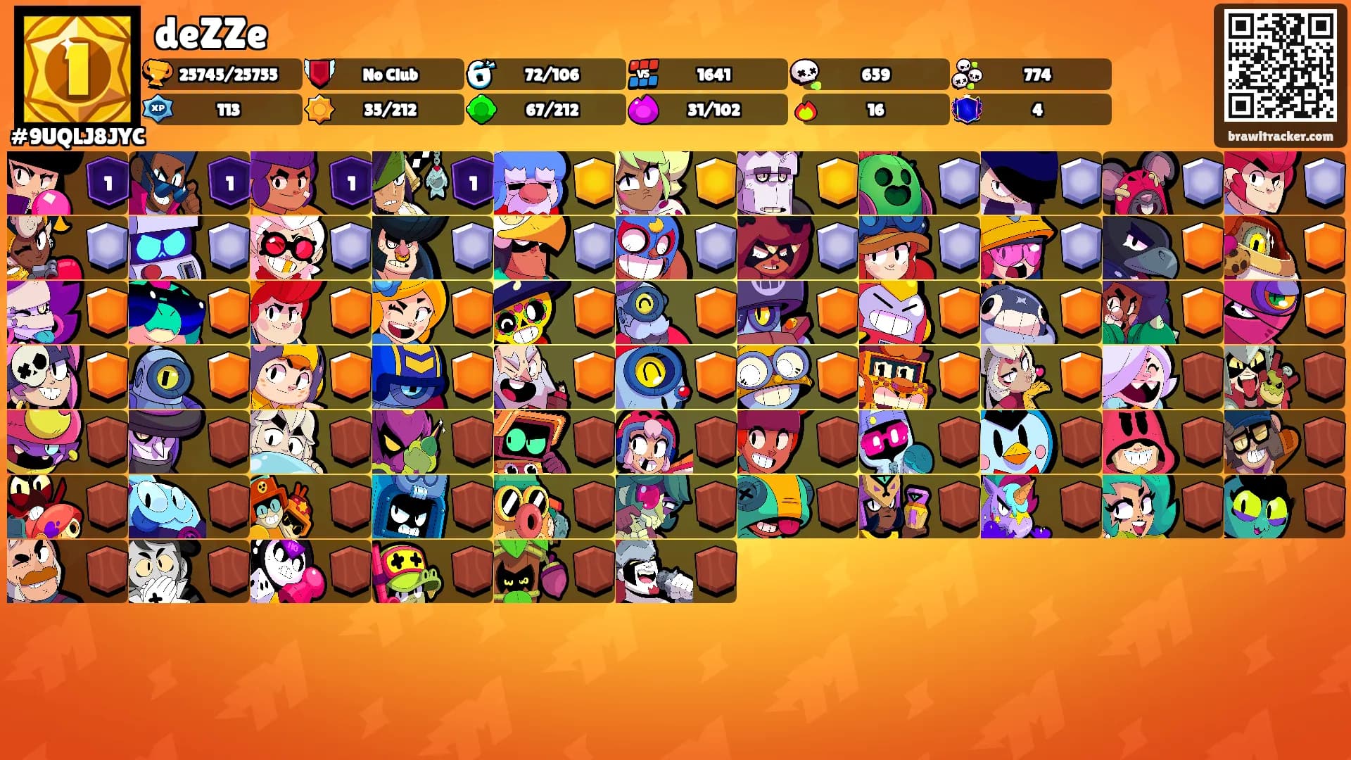 deZZe's Ranks