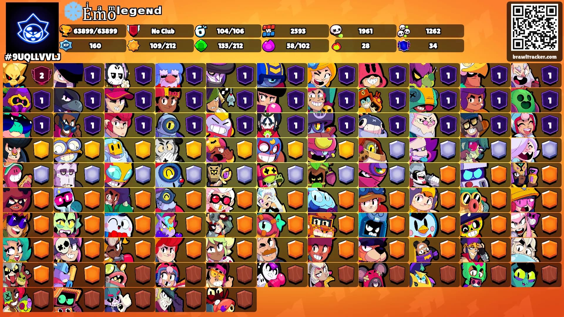 ❄️Eͥmͣoͫˡᵉᵍᵉᶰᵈ's Ranks