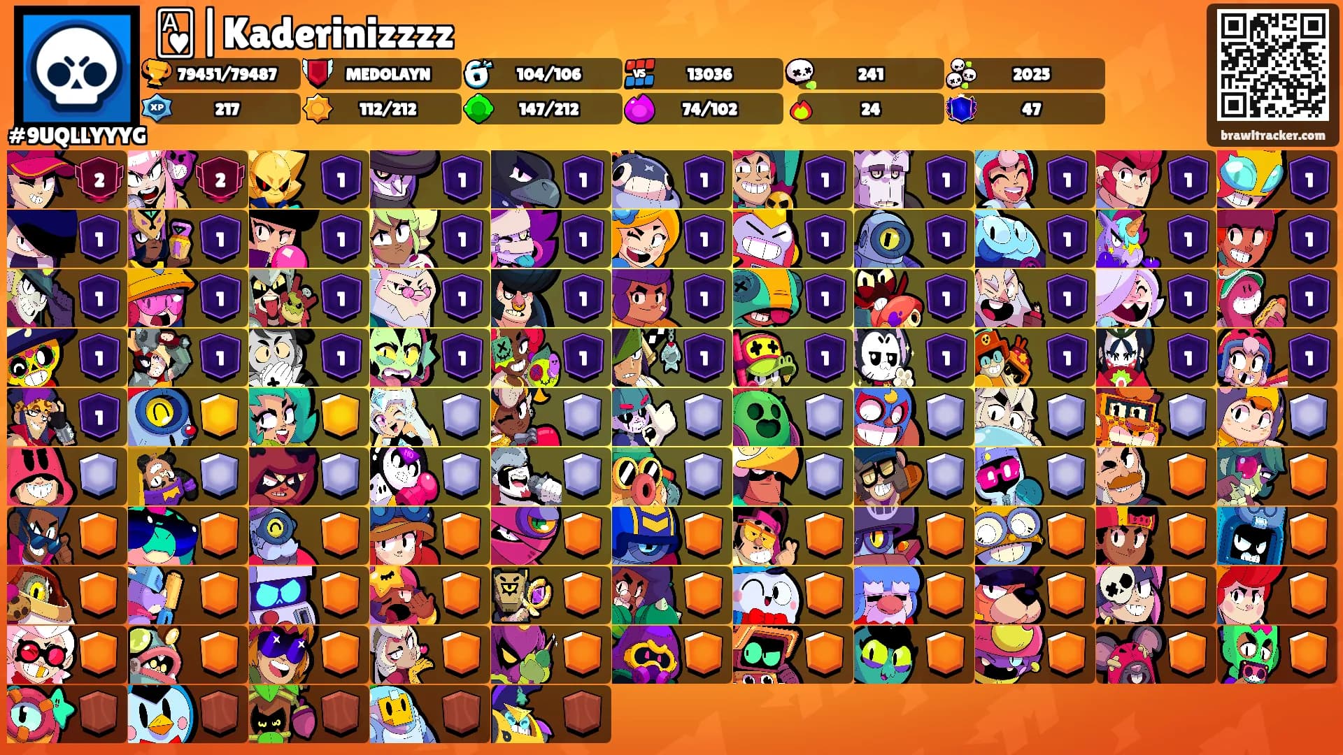 🂱|Kaderinizzzz's Ranks