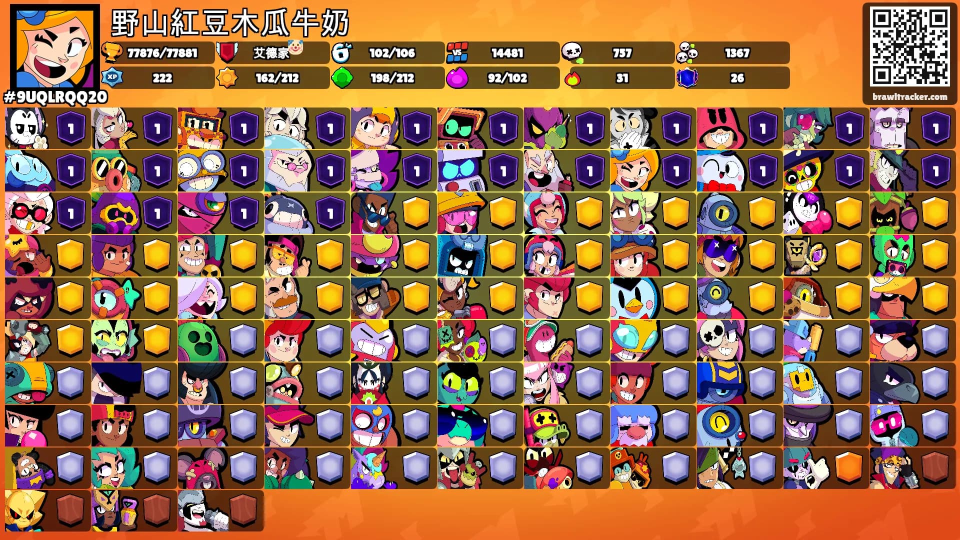 野山紅豆木瓜牛奶's Ranks