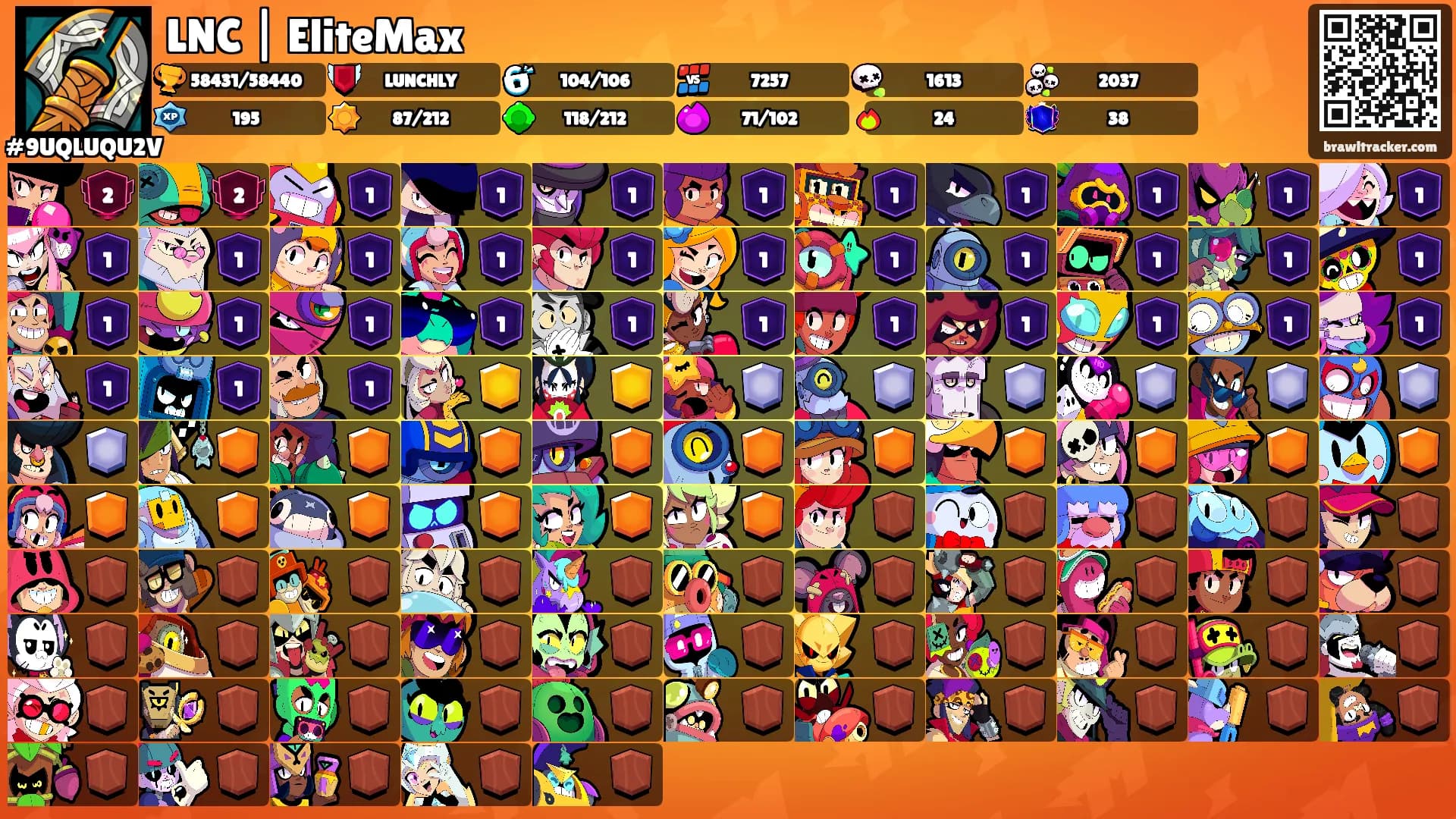 LNC | EliteMax's Ranks