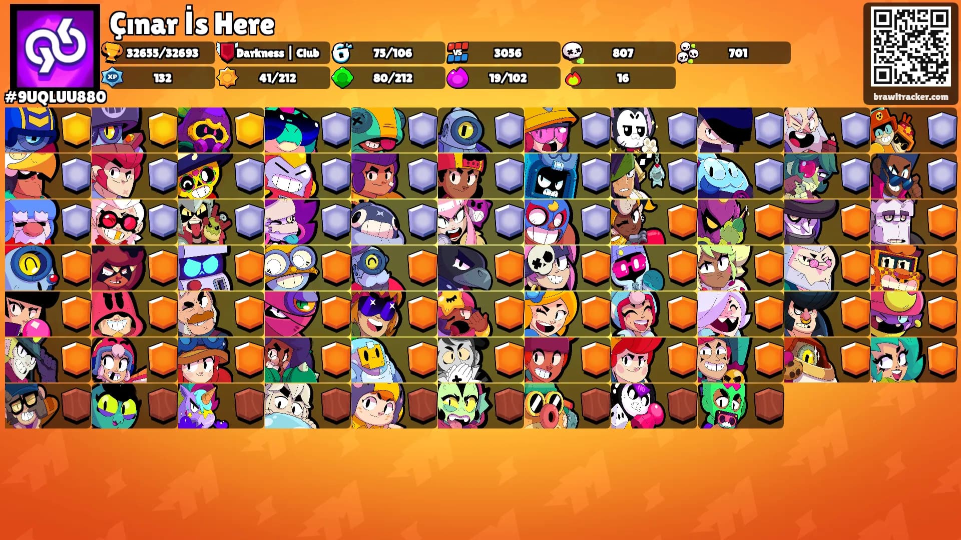 Çınar İs Here's Ranks
