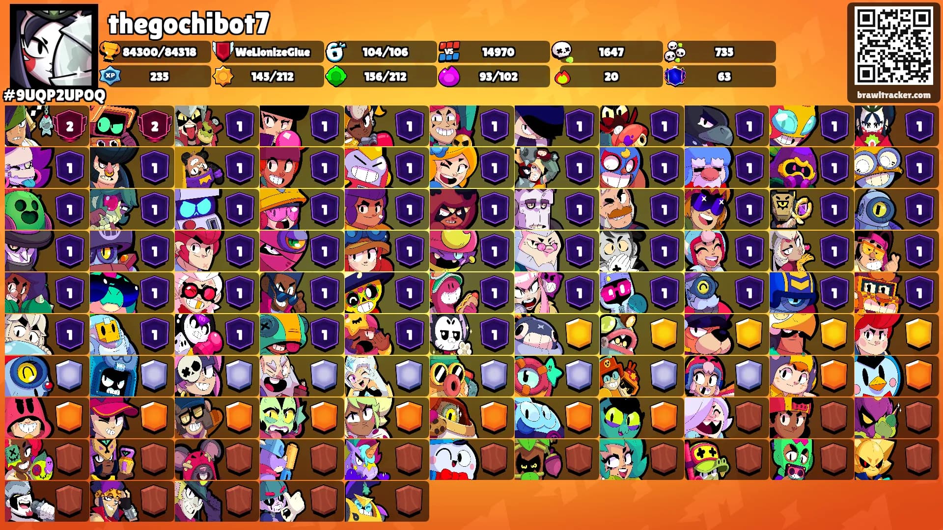 thegochibot7's Ranks