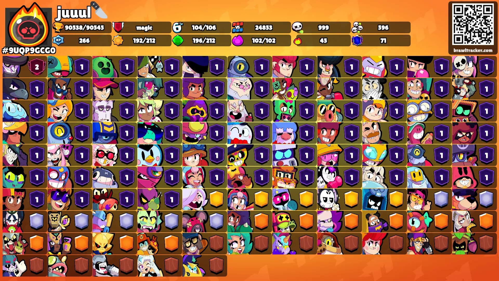 juuul🔪's Ranks