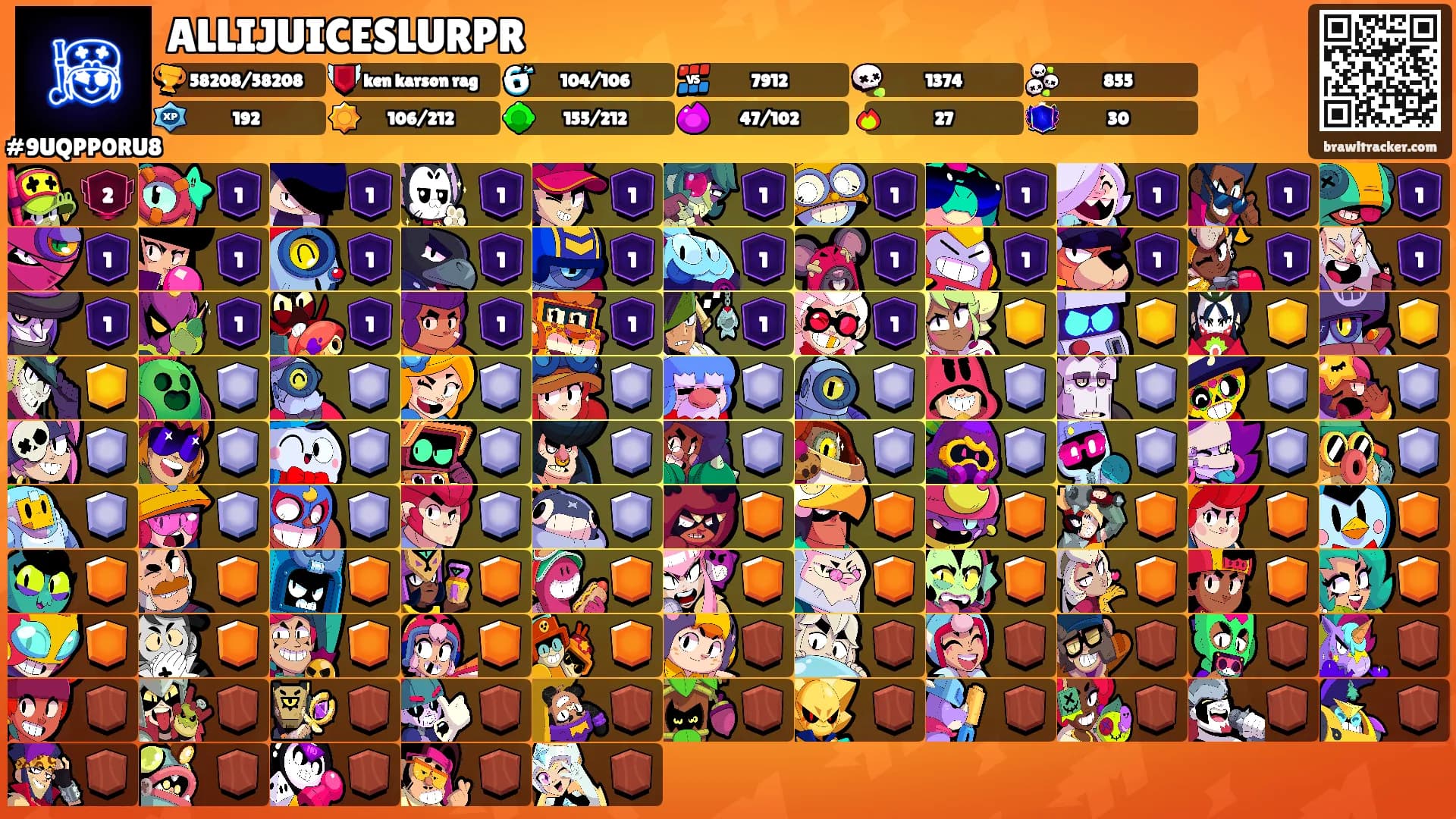 ALLIJUICESLURPR's Ranks