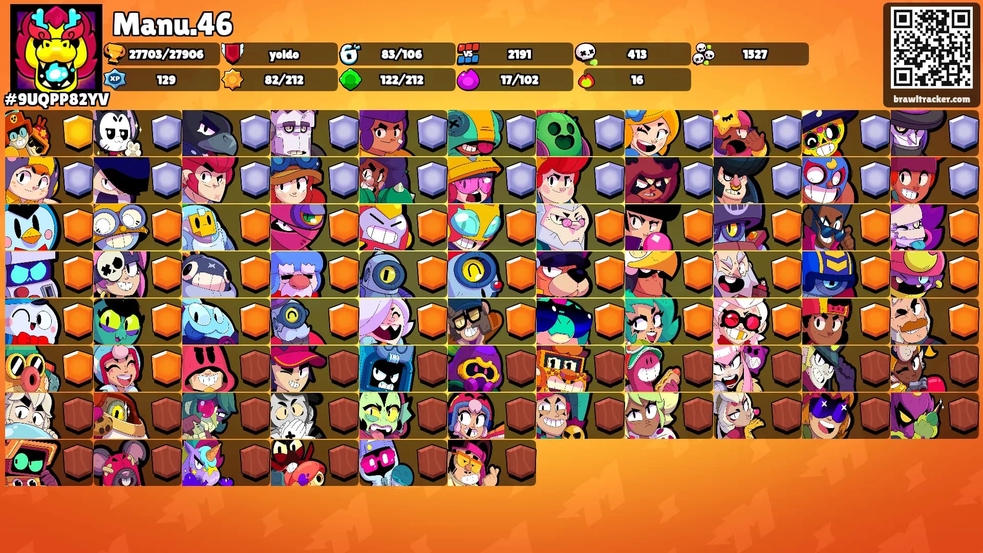 Manu.46's Ranks