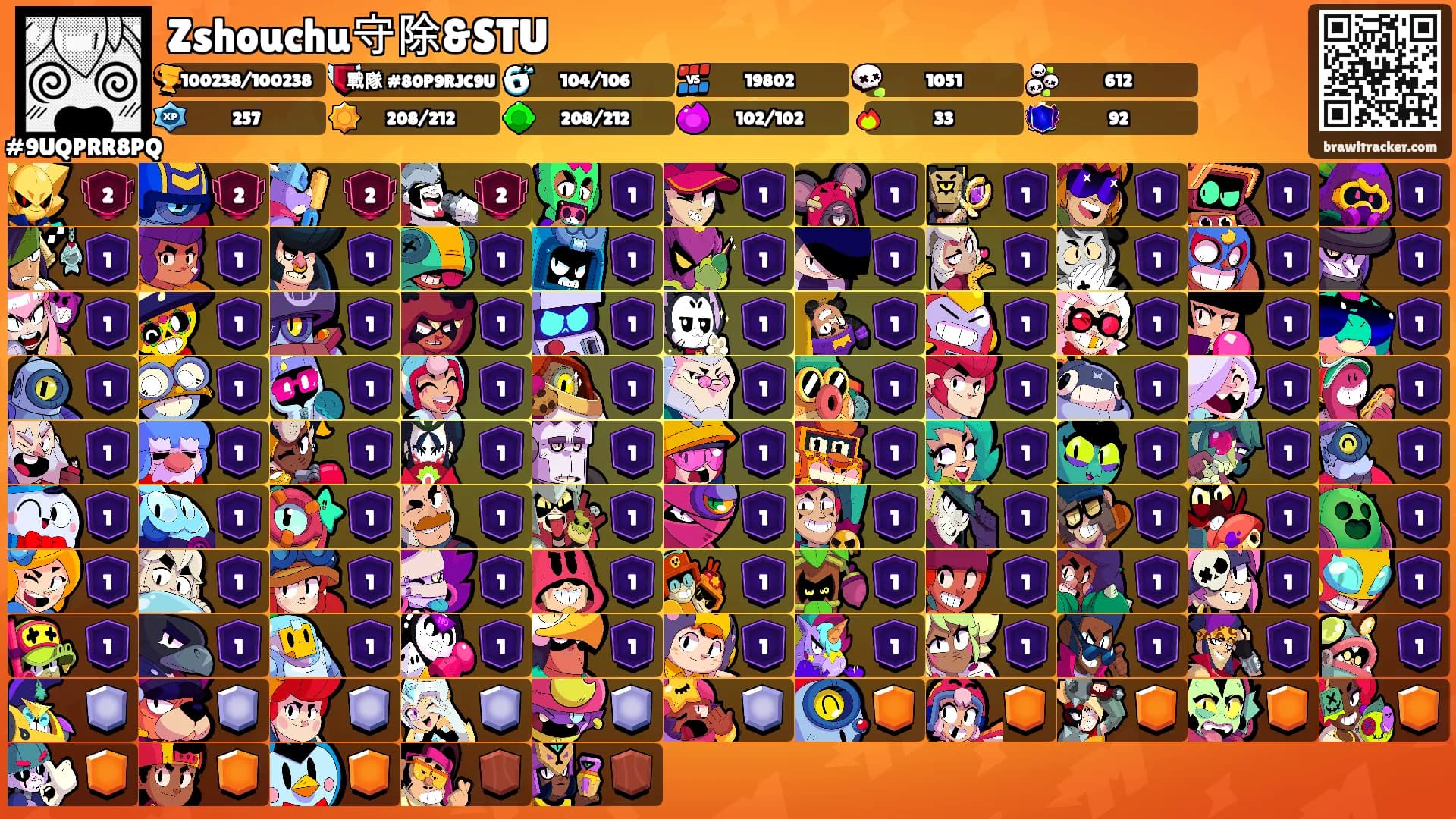 Zshouchu守除&STU's Ranks