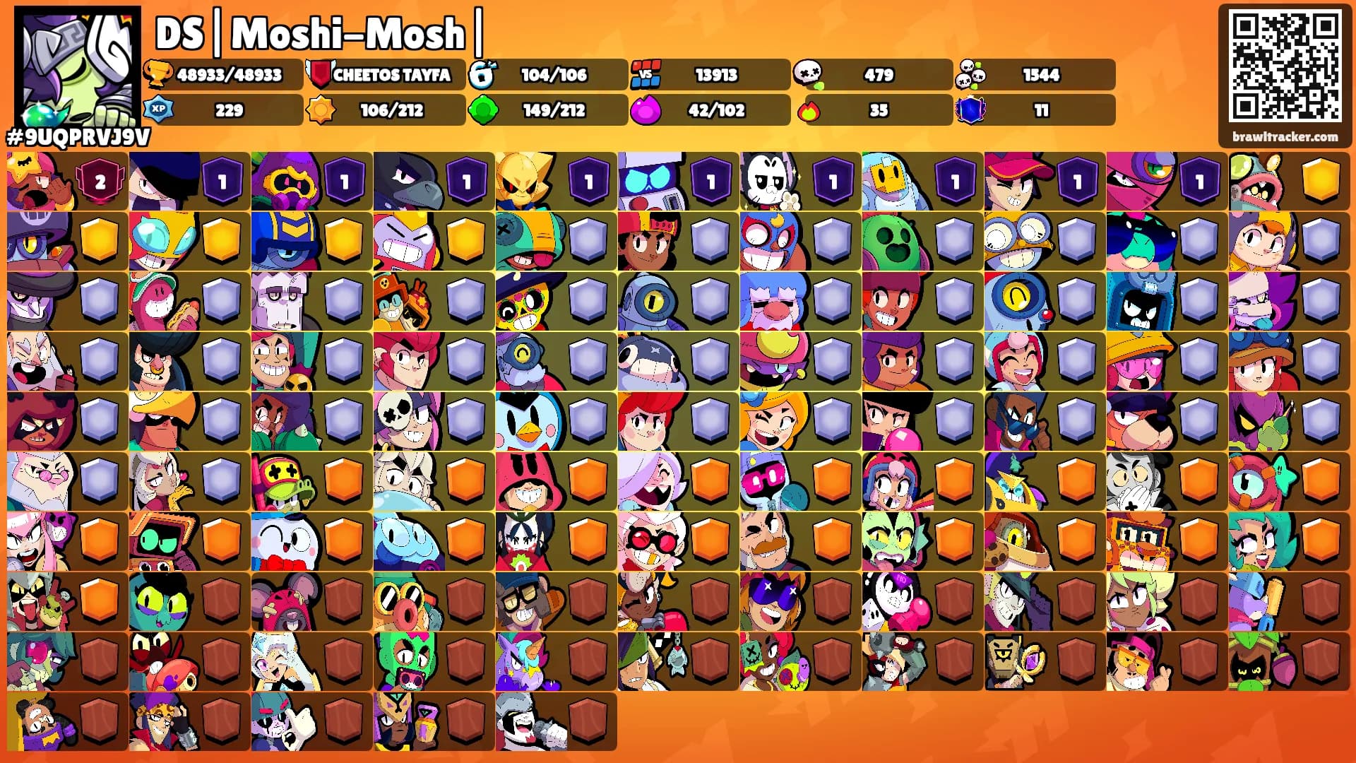 DS|Moshi-Mosh|'s Ranks