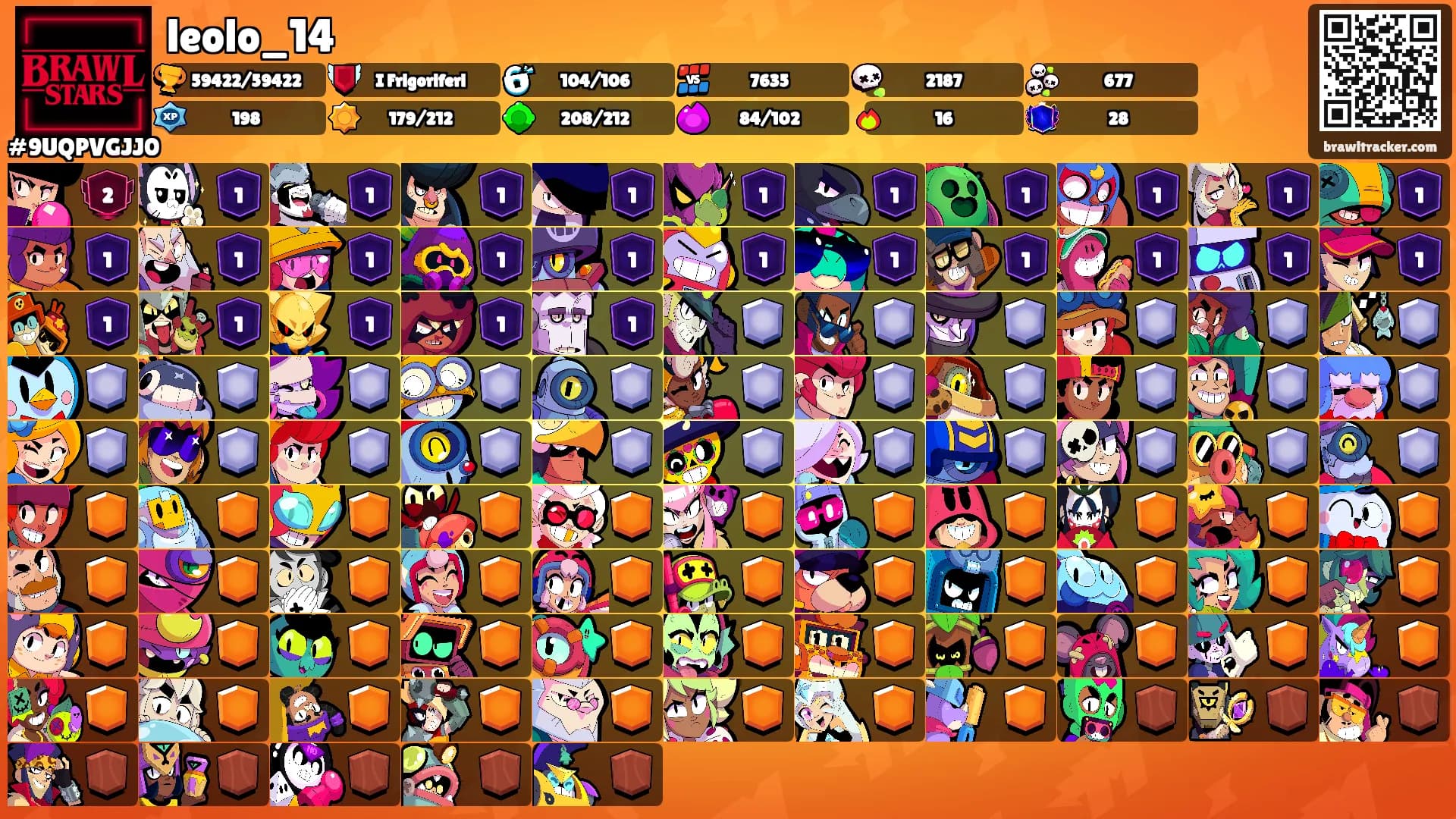 leolo_14's Ranks