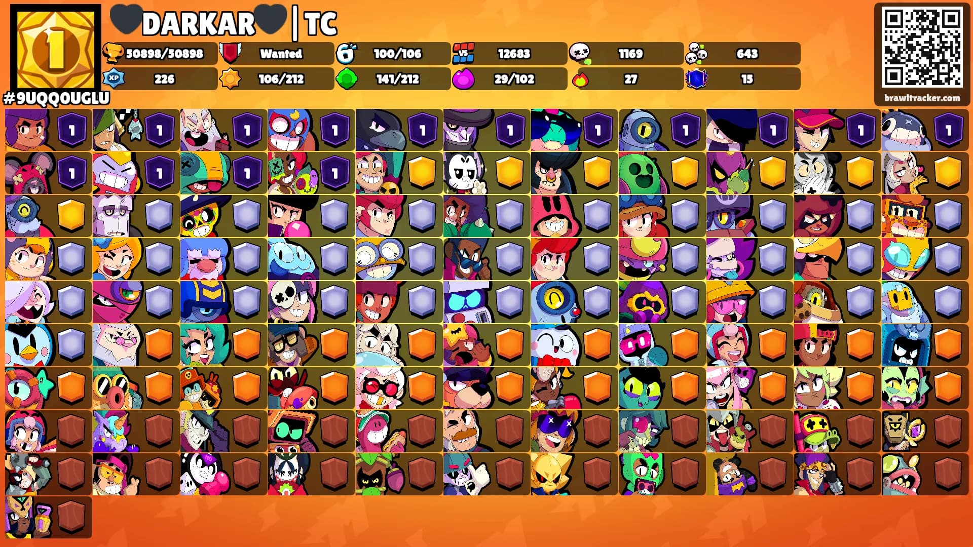 🖤DARKAR🖤|TC's Ranks