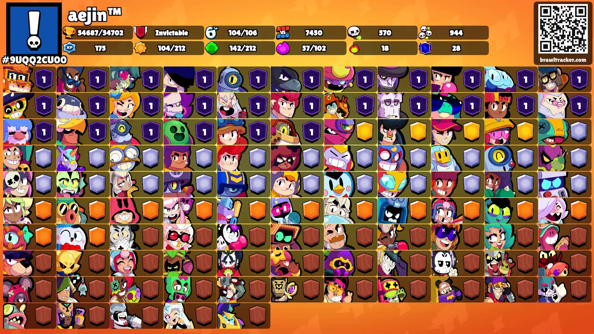 aejin™'s Ranks