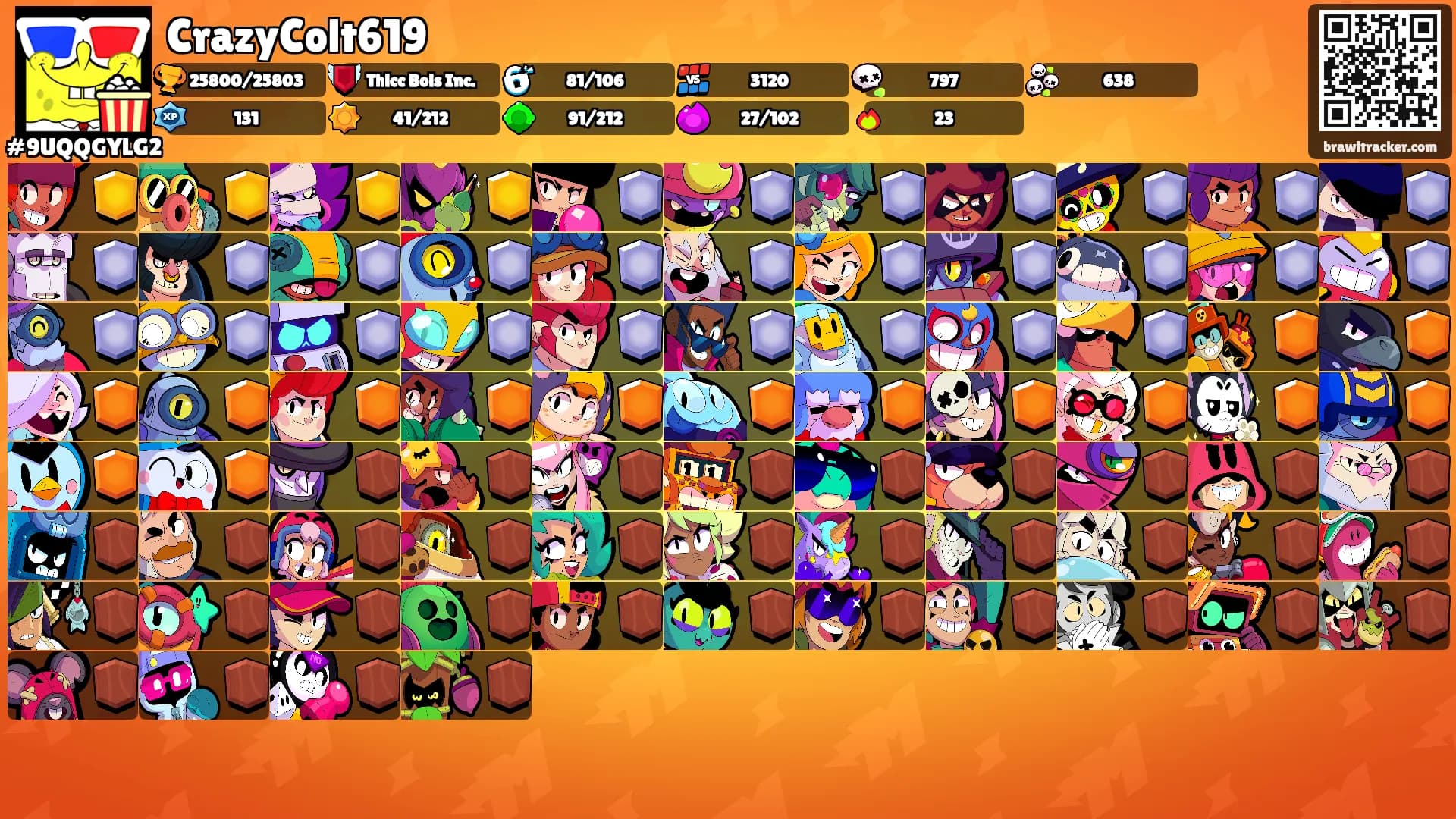 CrazyColt619's Ranks