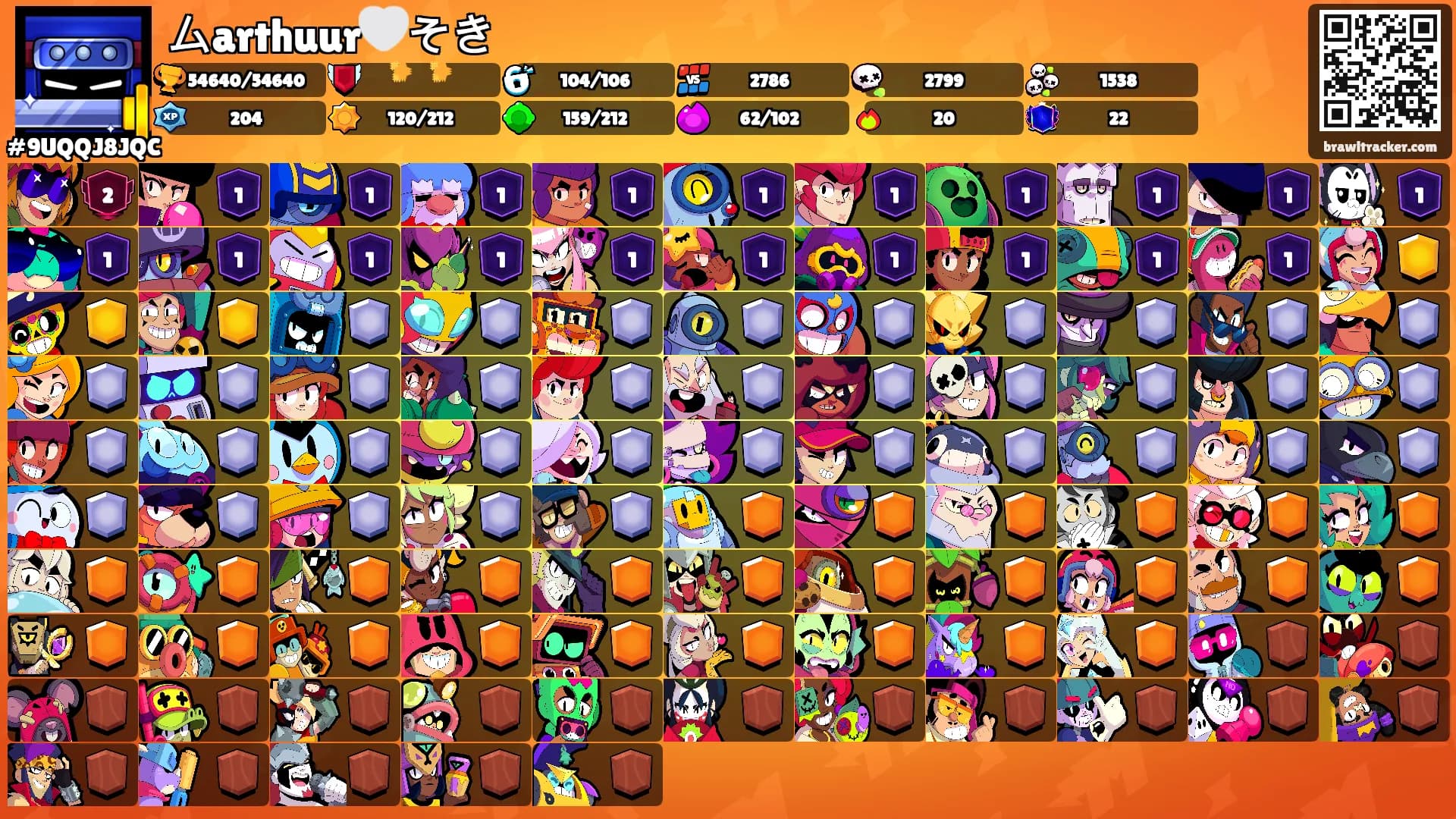 ムarthuur🤍そき's Ranks