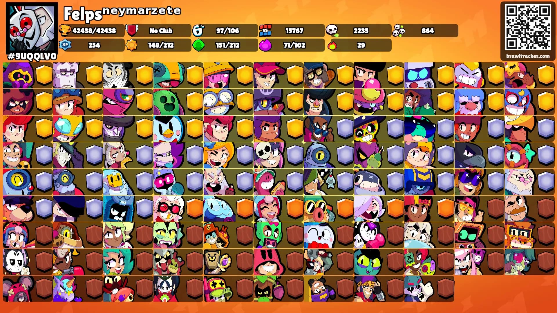Felpsⁿᵉʸᵐᵃʳᶻᵉᵗᵉ's Ranks